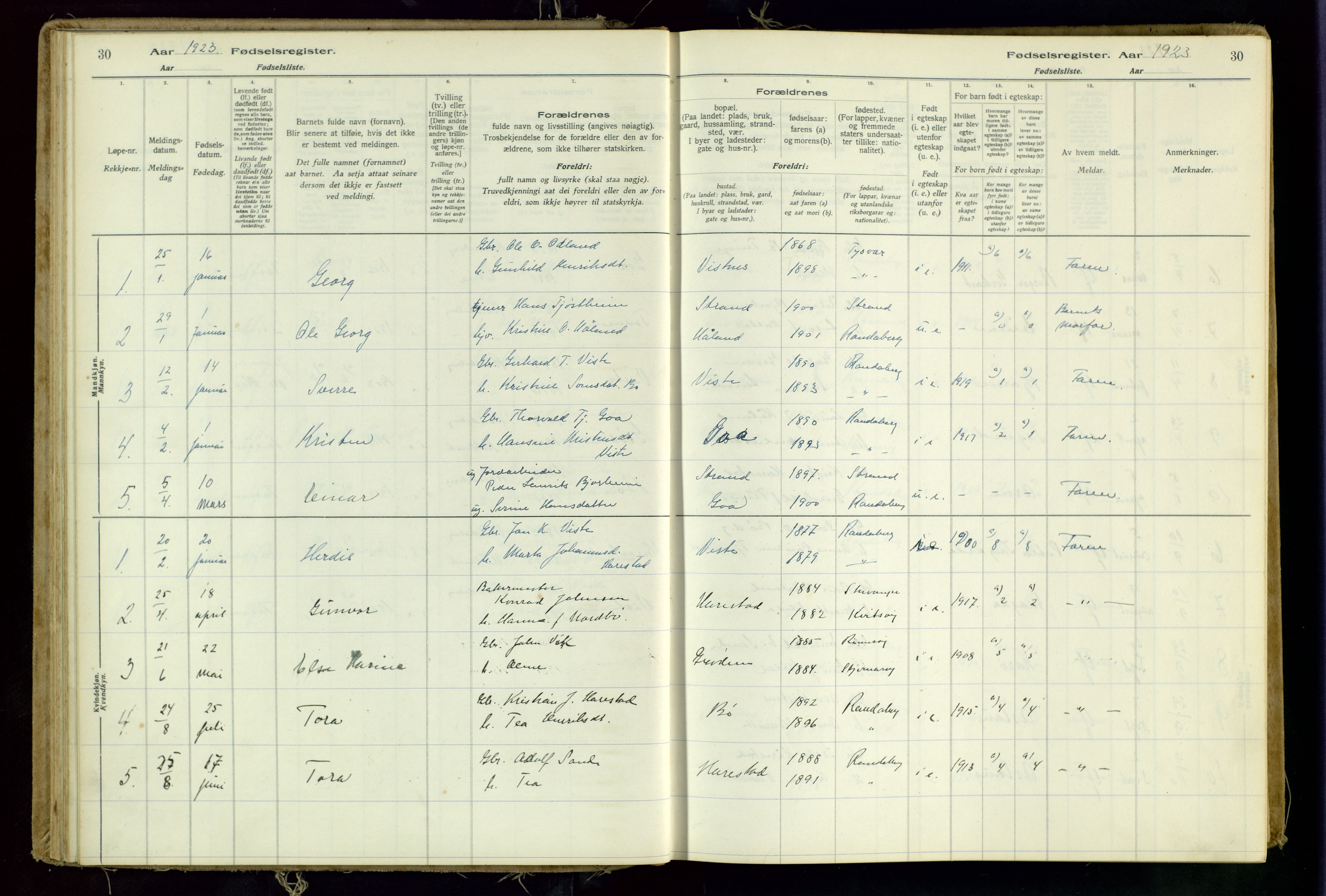 Hetland sokneprestkontor, SAST/A-101826/70/704BA/L0001: Birth register no. 1, 1916-1954, p. 30