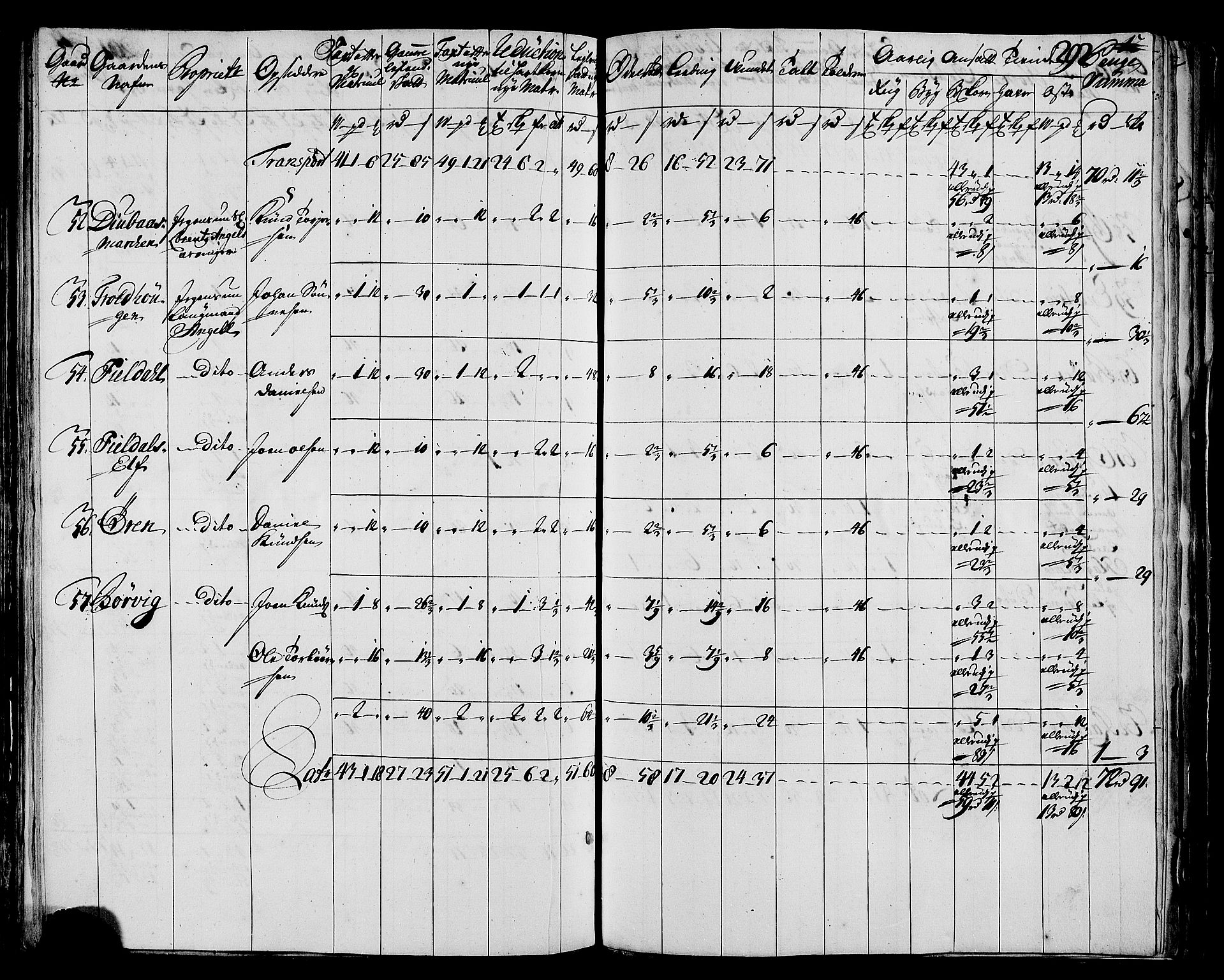 Rentekammeret inntil 1814, Realistisk ordnet avdeling, AV/RA-EA-4070/N/Nb/Nbf/L0171: Helgeland matrikkelprotokoll, 1723, p. 296