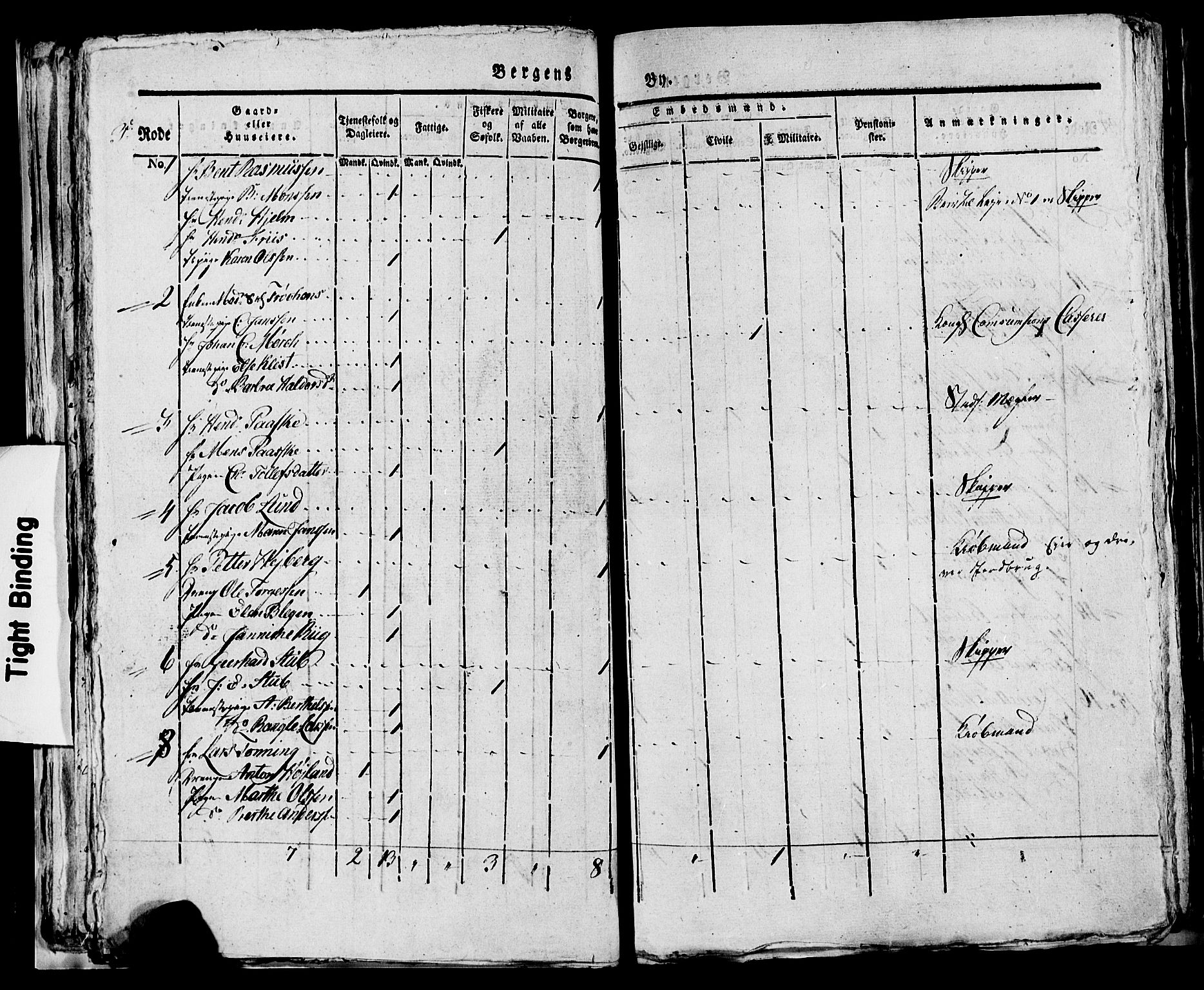 SAB, 1815 Census for Bergen, 1815, p. 109