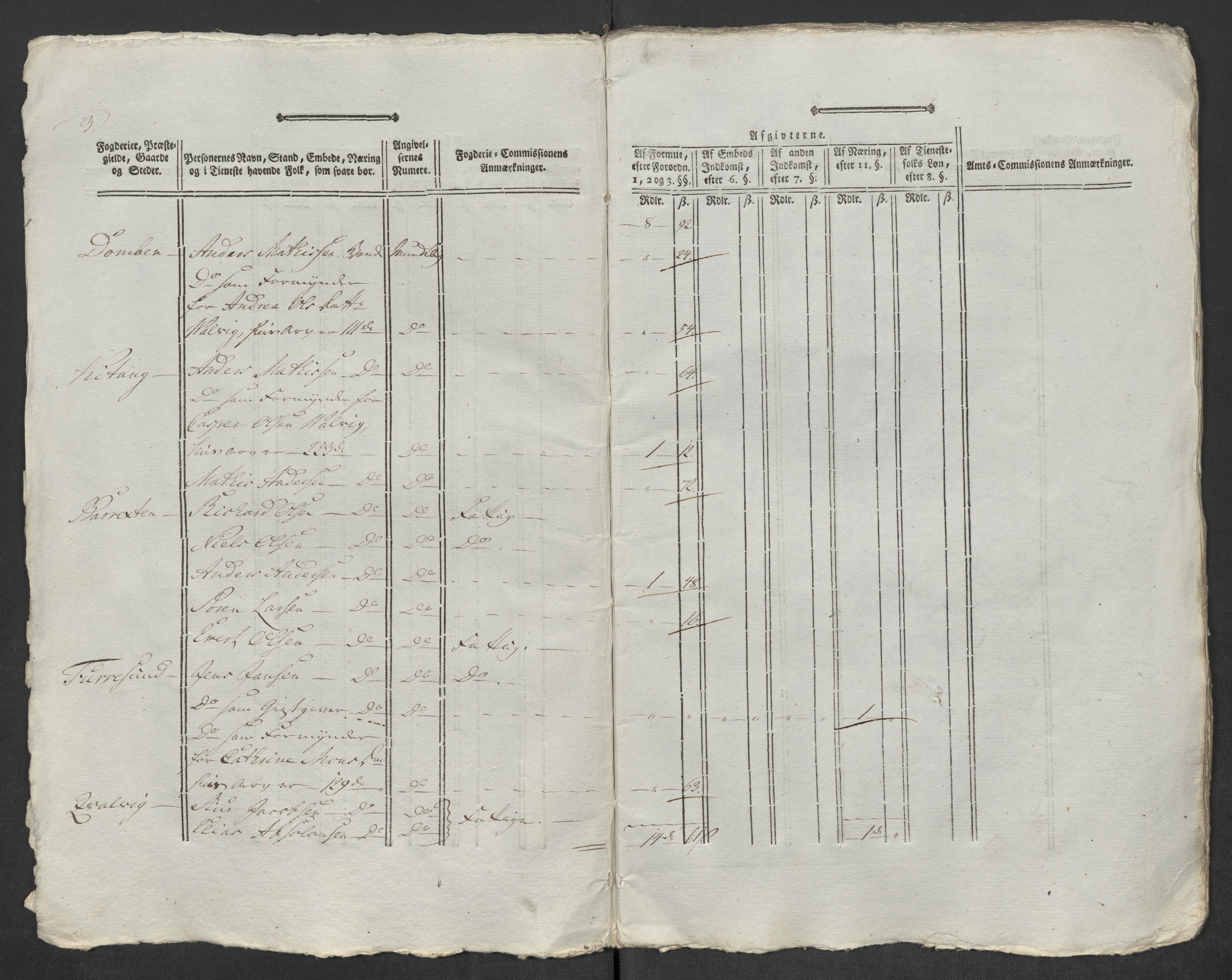 Rentekammeret inntil 1814, Reviderte regnskaper, Mindre regnskaper, AV/RA-EA-4068/Rf/Rfe/L0048: Sunnfjord og Nordfjord fogderier, 1789, p. 157