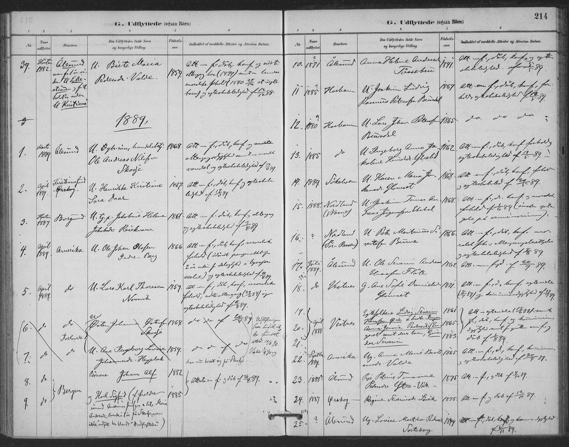 Ministerialprotokoller, klokkerbøker og fødselsregistre - Møre og Romsdal, SAT/A-1454/524/L0356: Parish register (official) no. 524A08, 1880-1899, p. 214