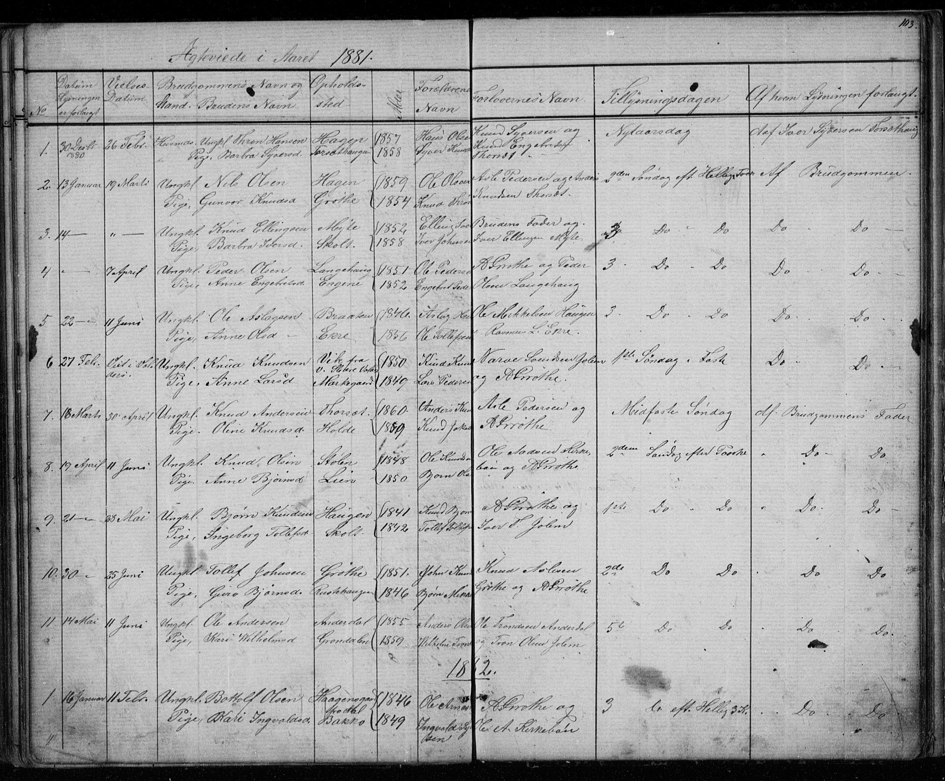 Gol kirkebøker, AV/SAKO-A-226/G/Gb/L0005: Parish register (copy) no. II 5, 1875-1891, p. 103