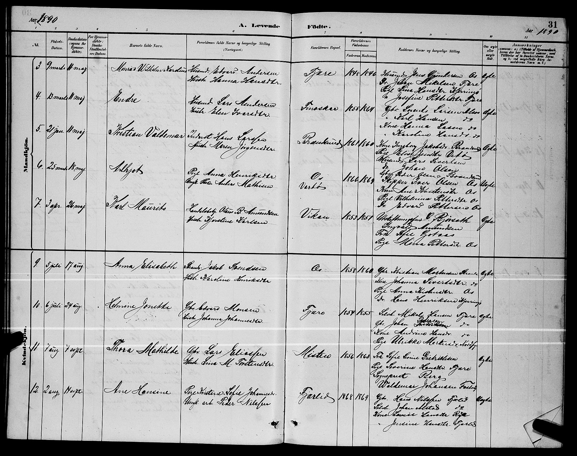 Ministerialprotokoller, klokkerbøker og fødselsregistre - Nordland, AV/SAT-A-1459/803/L0076: Parish register (copy) no. 803C03, 1882-1897, p. 31