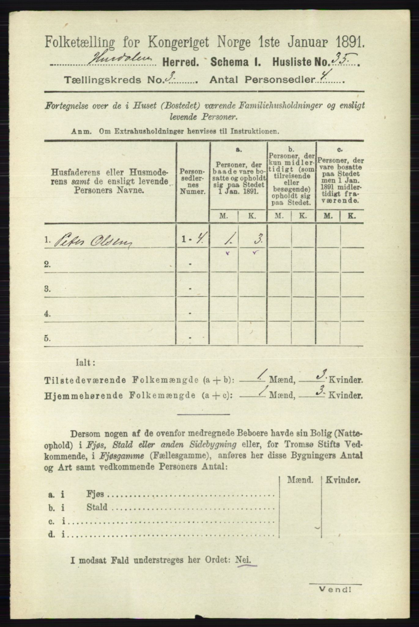 RA, 1891 census for 0239 Hurdal, 1891, p. 1024