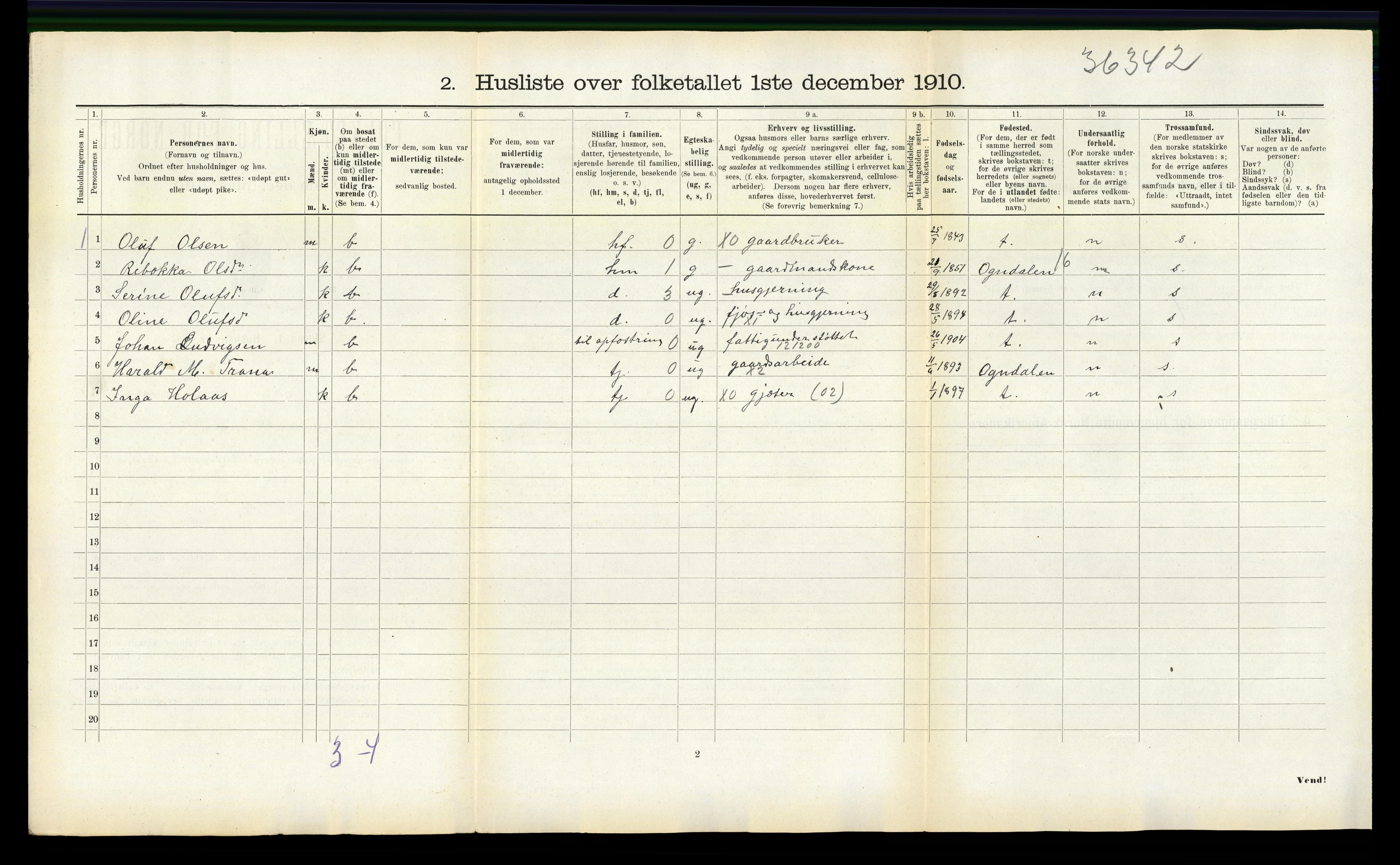 RA, 1910 census for Sparbu, 1910, p. 849