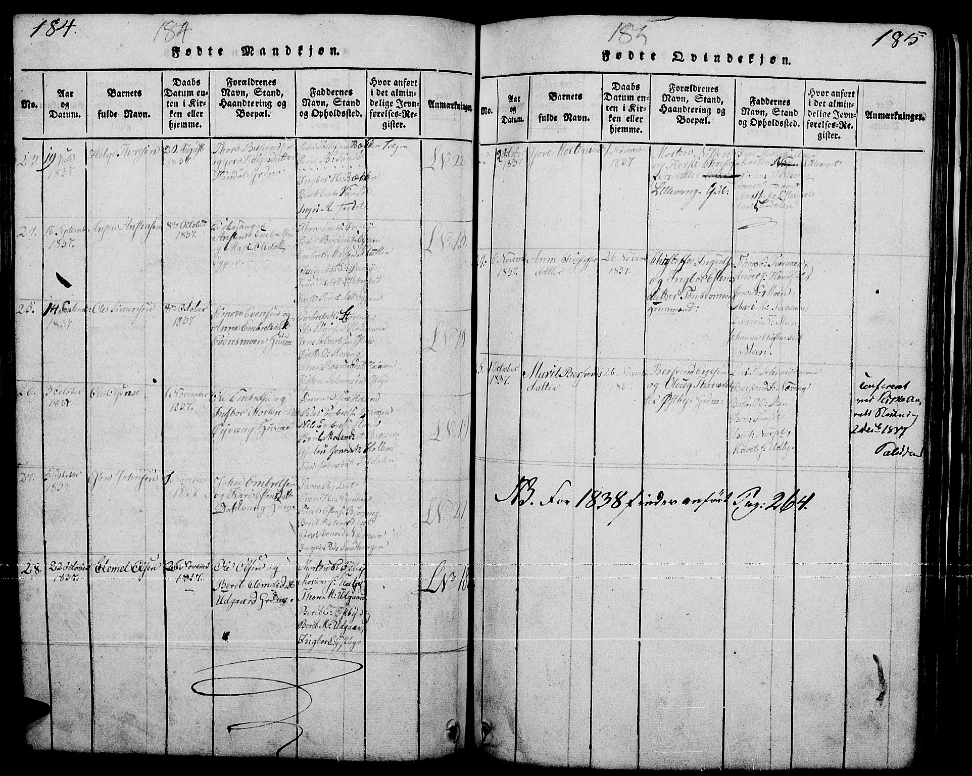Tynset prestekontor, SAH/PREST-058/H/Ha/Hab/L0001: Parish register (copy) no. 1, 1814-1859, p. 184-185
