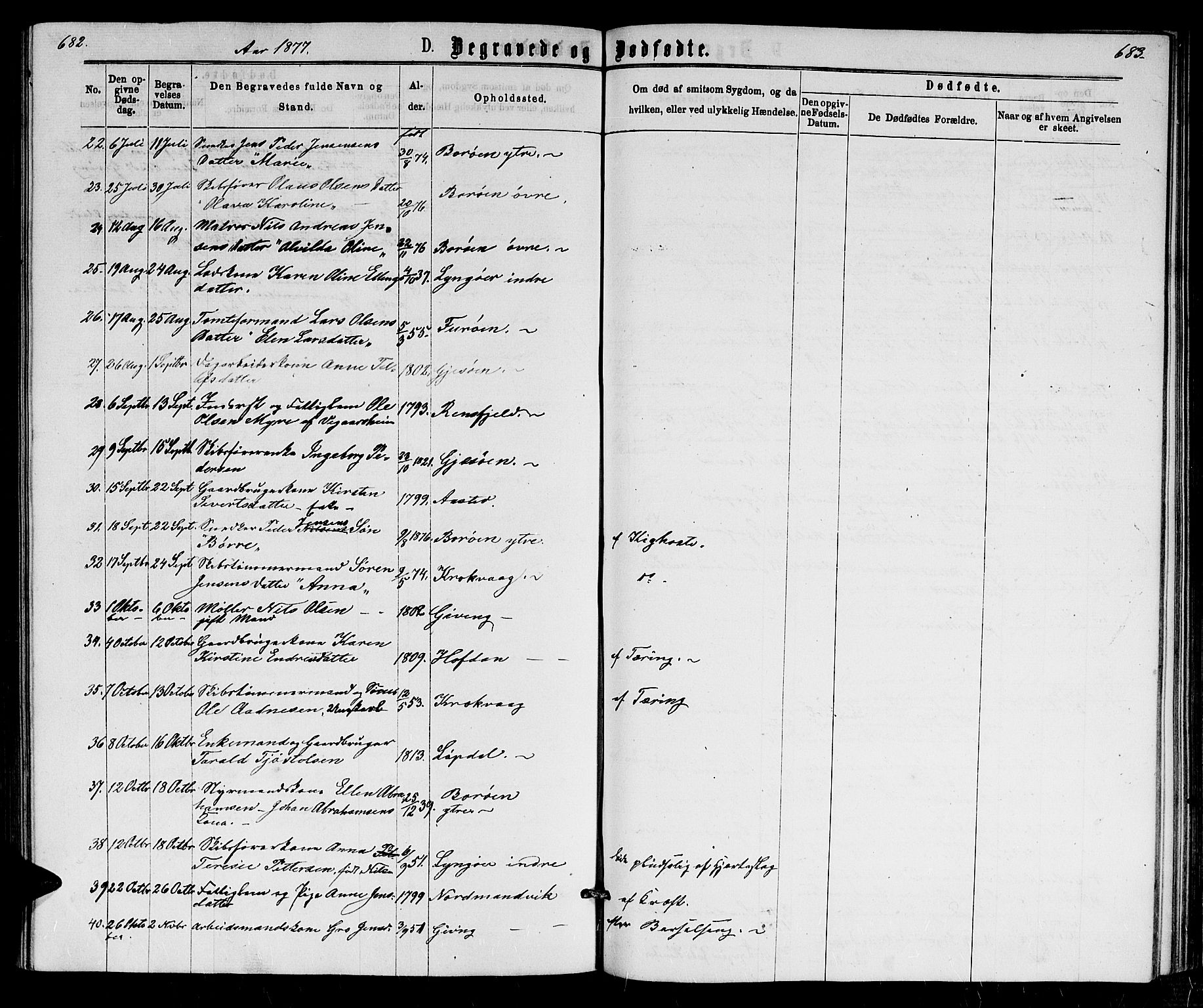 Dypvåg sokneprestkontor, SAK/1111-0007/F/Fb/Fba/L0012: Parish register (copy) no. B 12, 1872-1886, p. 682-683