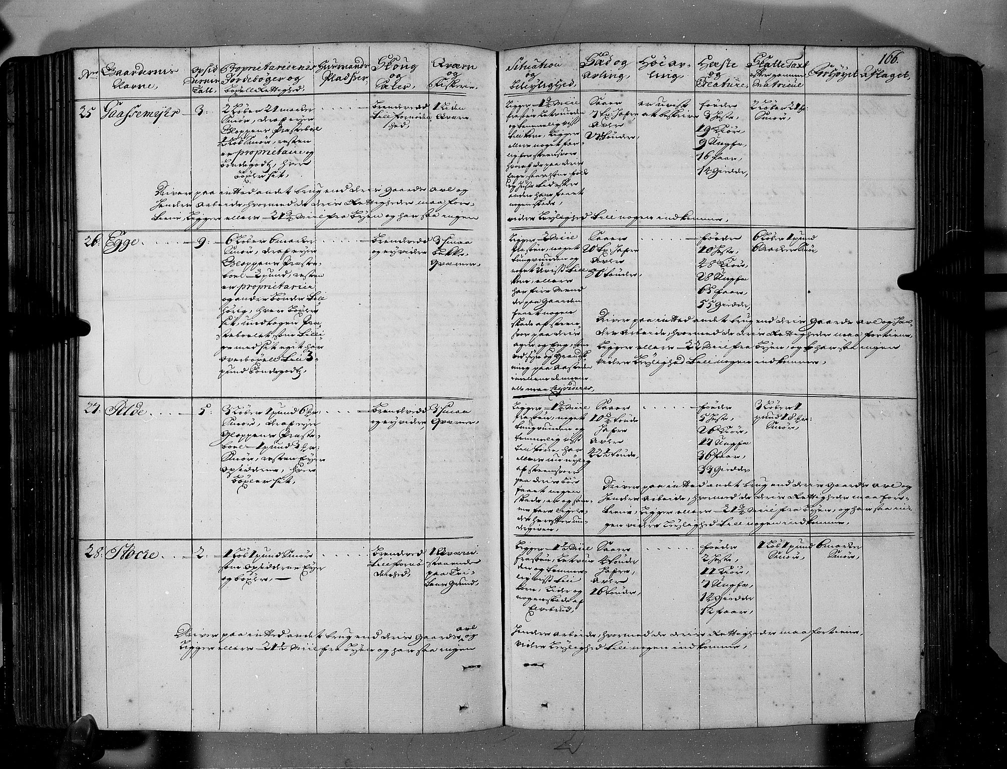 Rentekammeret inntil 1814, Realistisk ordnet avdeling, RA/EA-4070/N/Nb/Nbf/L0146: Sunnfjord og Nordfjord eksaminasjonsprotokoll, 1723, p. 171