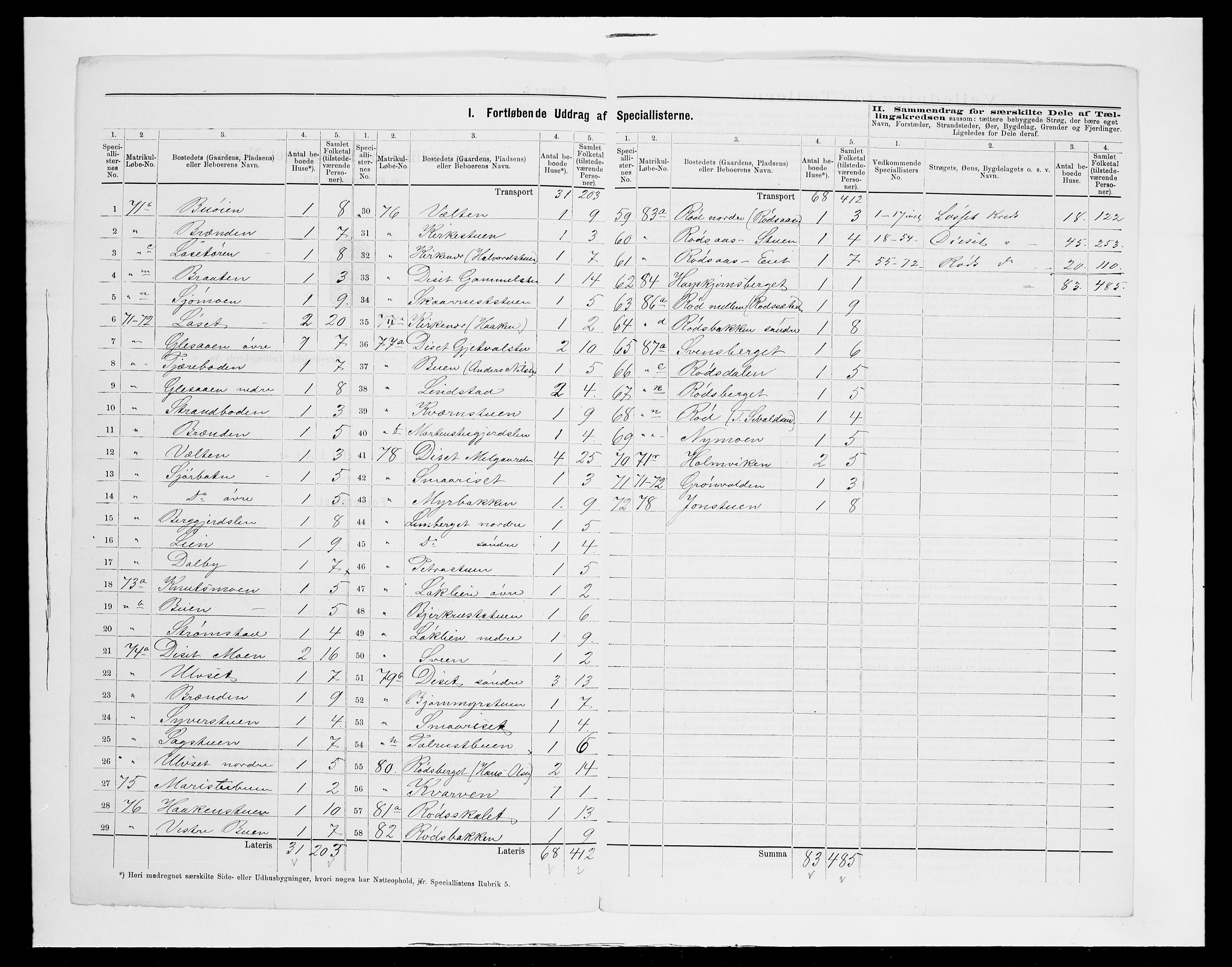 SAH, 1875 census for 0429P Åmot, 1875, p. 34