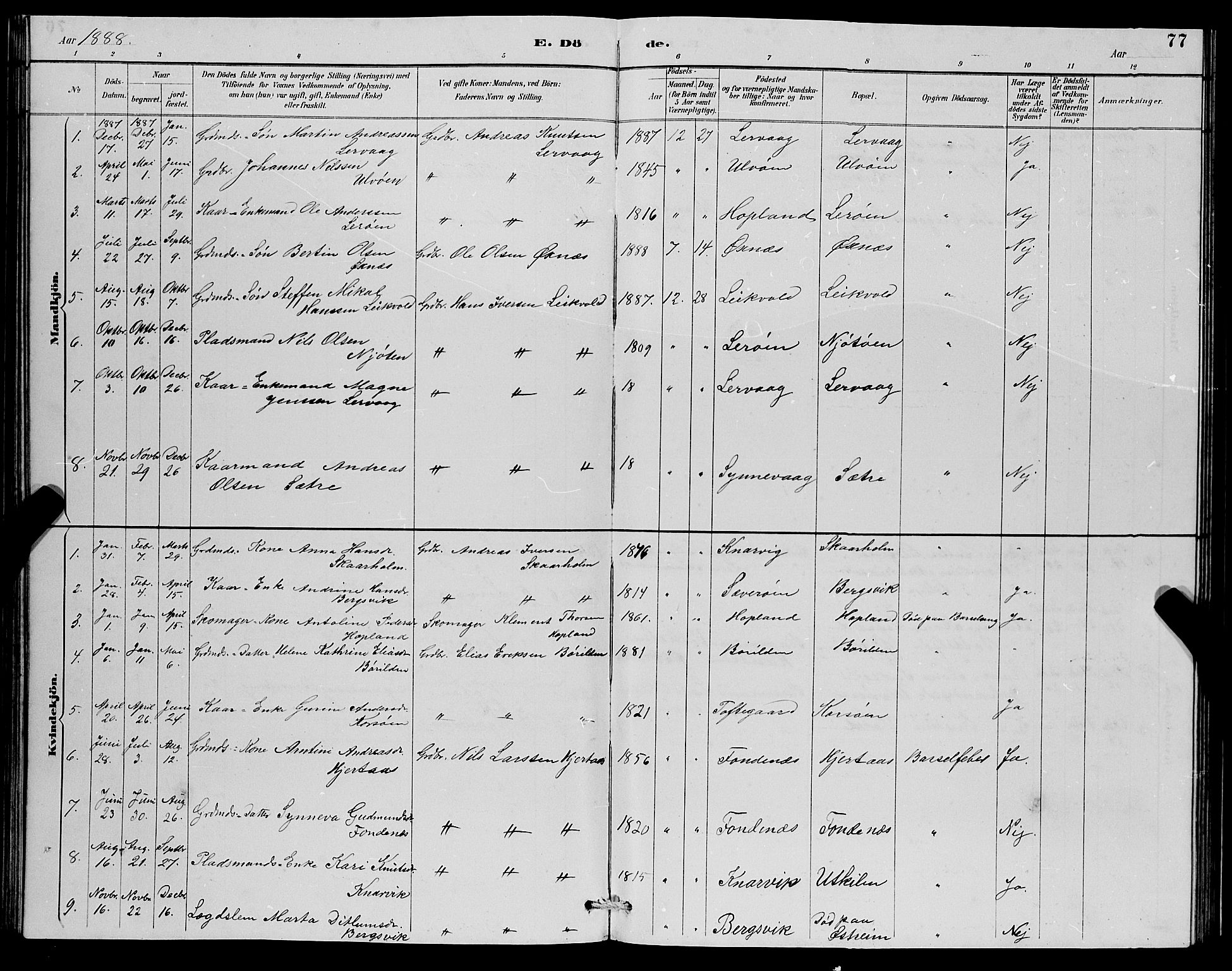 Lindås Sokneprestembete, AV/SAB-A-76701/H/Hab/Habc/L0003: Parish register (copy) no. C 3, 1886-1893, p. 77