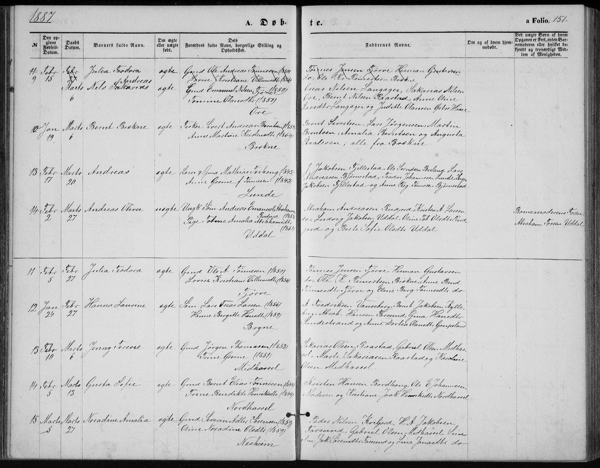 Lista sokneprestkontor, AV/SAK-1111-0027/F/Fb/L0004: Parish register (copy) no. B 4, 1877-1891, p. 151