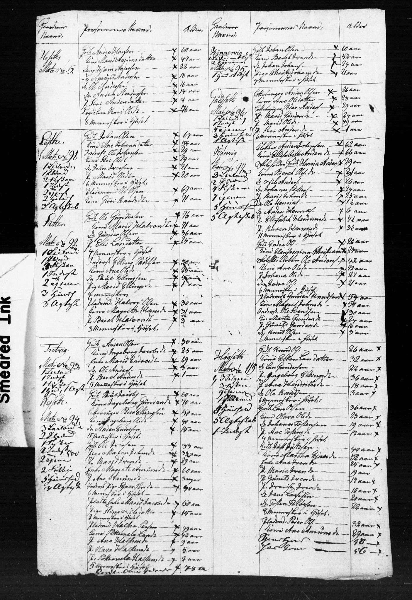 SAT, Census 1825 for Kvernes, 1825, p. 15