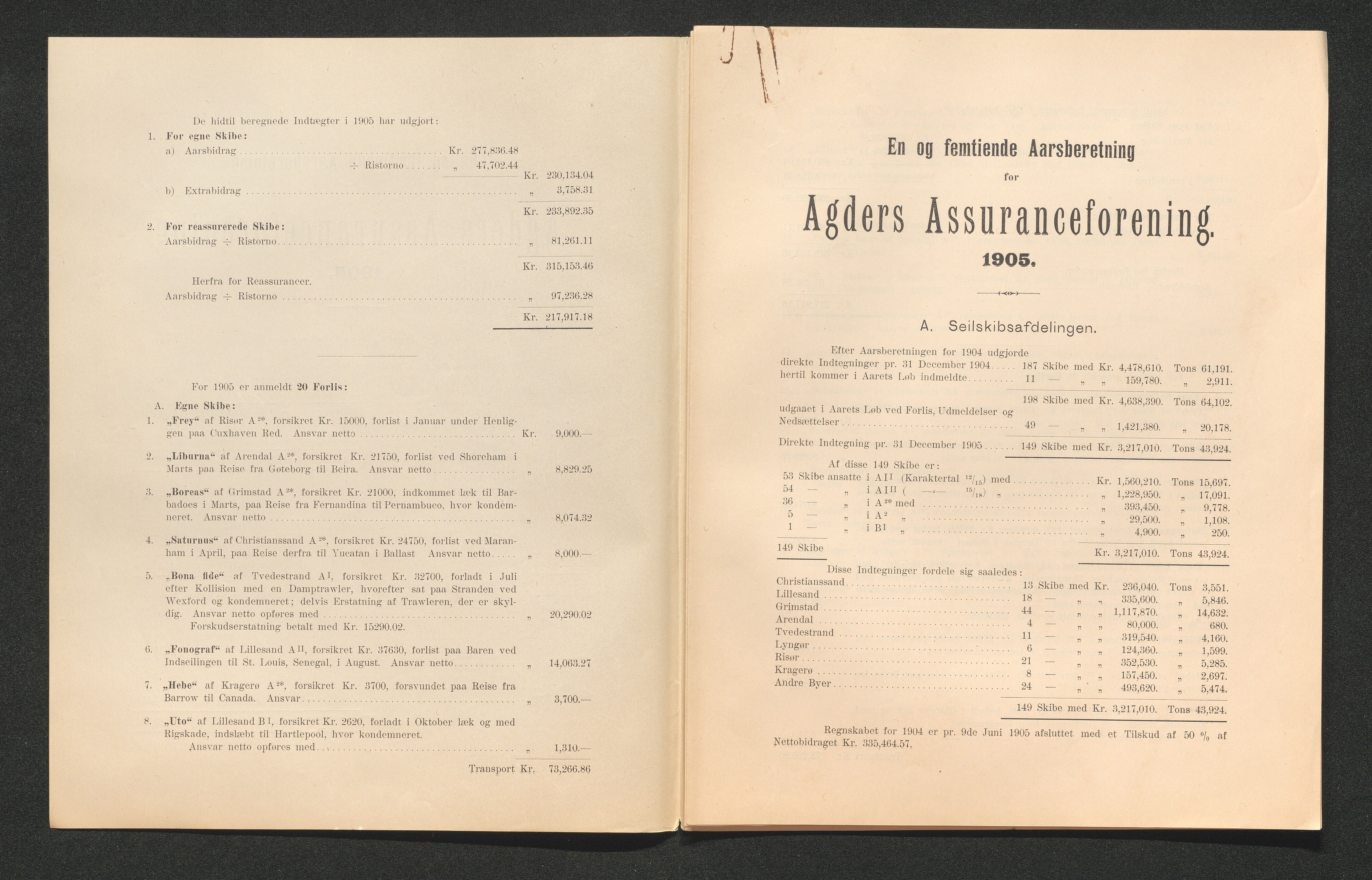 Agders Gjensidige Assuranceforening, AAKS/PA-1718/05/L0003: Regnskap, seilavdeling, pakkesak, 1890-1912