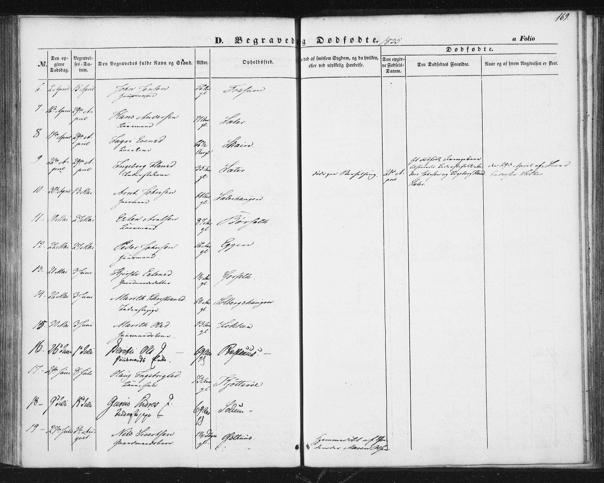 Ministerialprotokoller, klokkerbøker og fødselsregistre - Sør-Trøndelag, SAT/A-1456/689/L1038: Parish register (official) no. 689A03, 1848-1872, p. 169