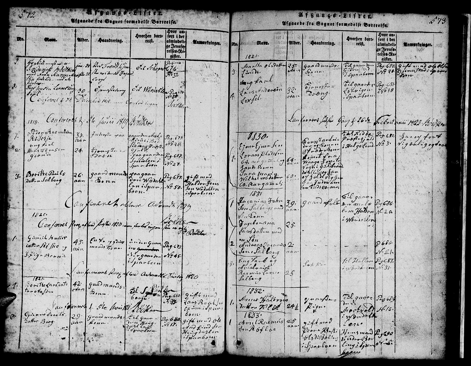 Ministerialprotokoller, klokkerbøker og fødselsregistre - Nord-Trøndelag, SAT/A-1458/731/L0310: Parish register (copy) no. 731C01, 1816-1874, p. 572-573