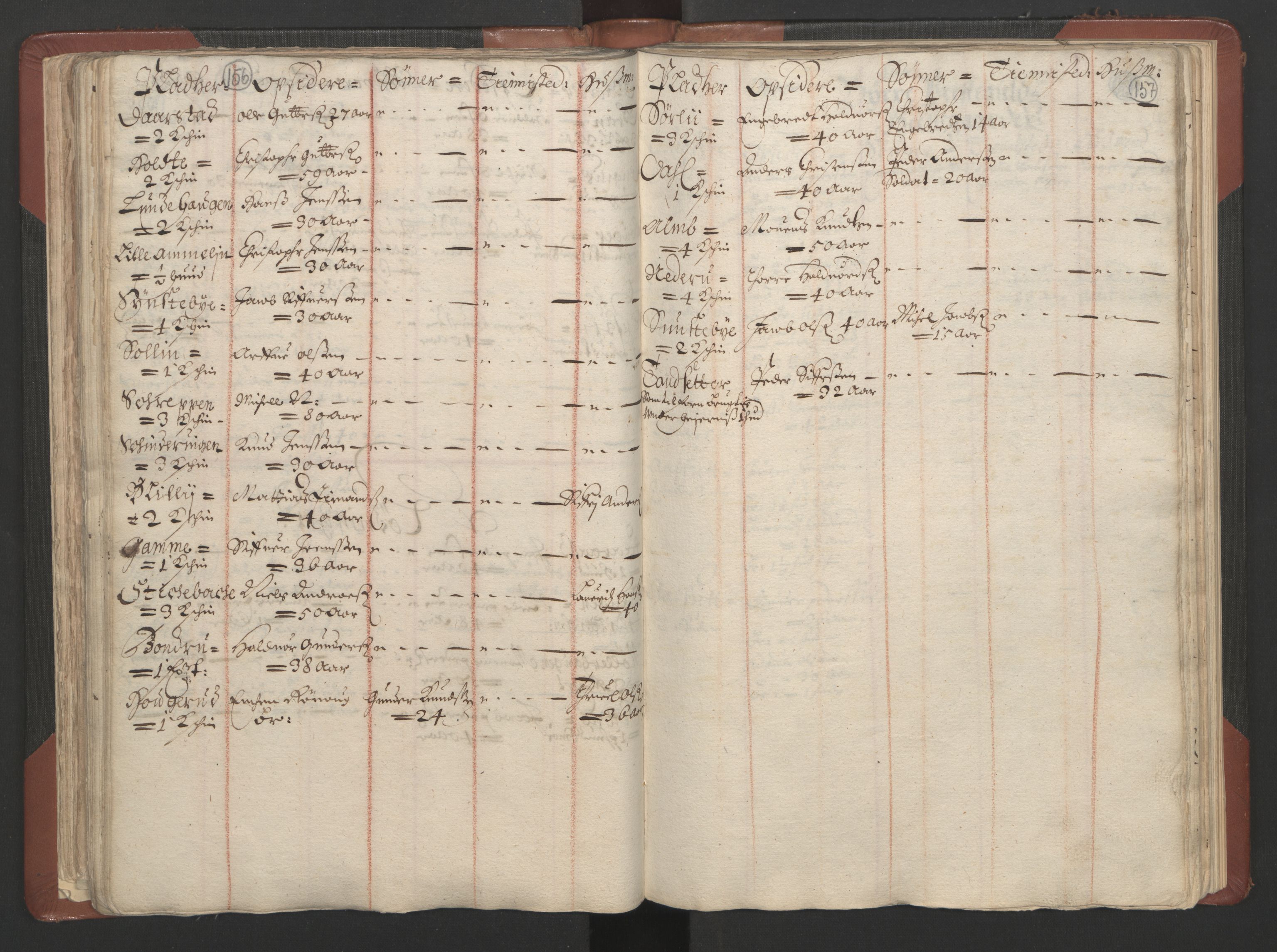 RA, Bailiff's Census 1664-1666, no. 4: Hadeland and Valdres fogderi and Gudbrandsdal fogderi, 1664, p. 156-157