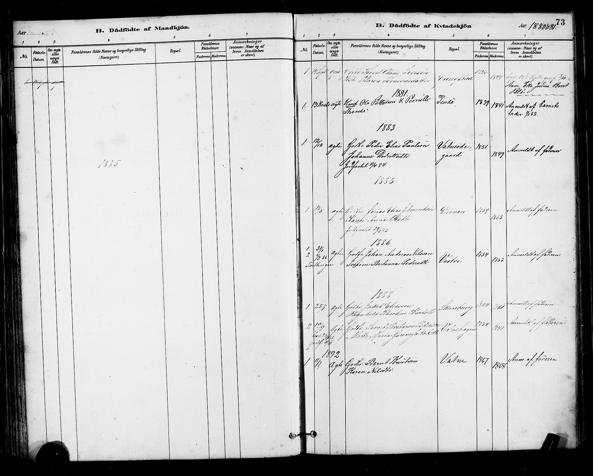 Ministerialprotokoller, klokkerbøker og fødselsregistre - Møre og Romsdal, AV/SAT-A-1454/525/L0376: Parish register (copy) no. 525C02, 1880-1902, p. 73