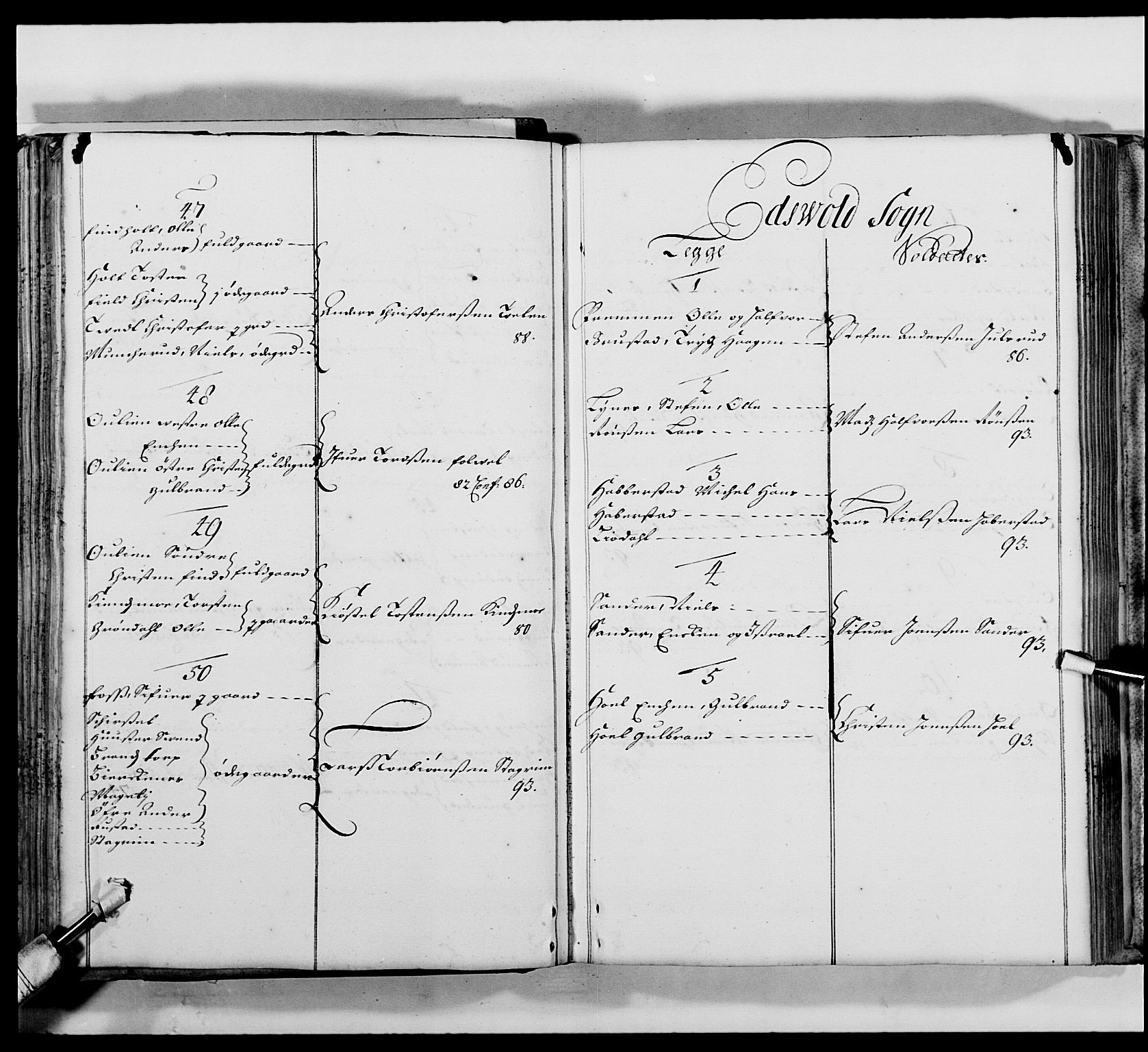 Kommanderende general (KG I) med Det norske krigsdirektorium, AV/RA-EA-5419/E/Ea/L0484: Akershusiske regiment, 1662-1693, p. 488