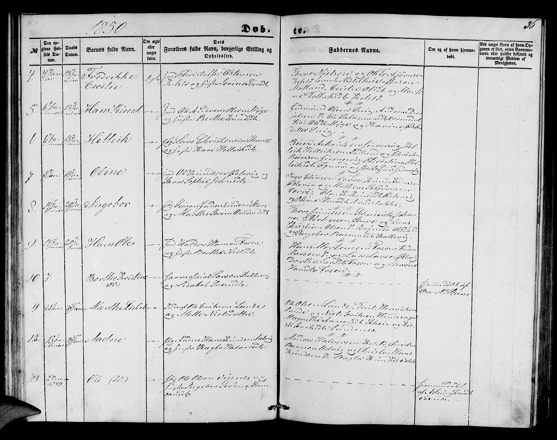 Avaldsnes sokneprestkontor, AV/SAST-A -101851/H/Ha/Hab/L0002: Parish register (copy) no. B 2, 1848-1856, p. 36