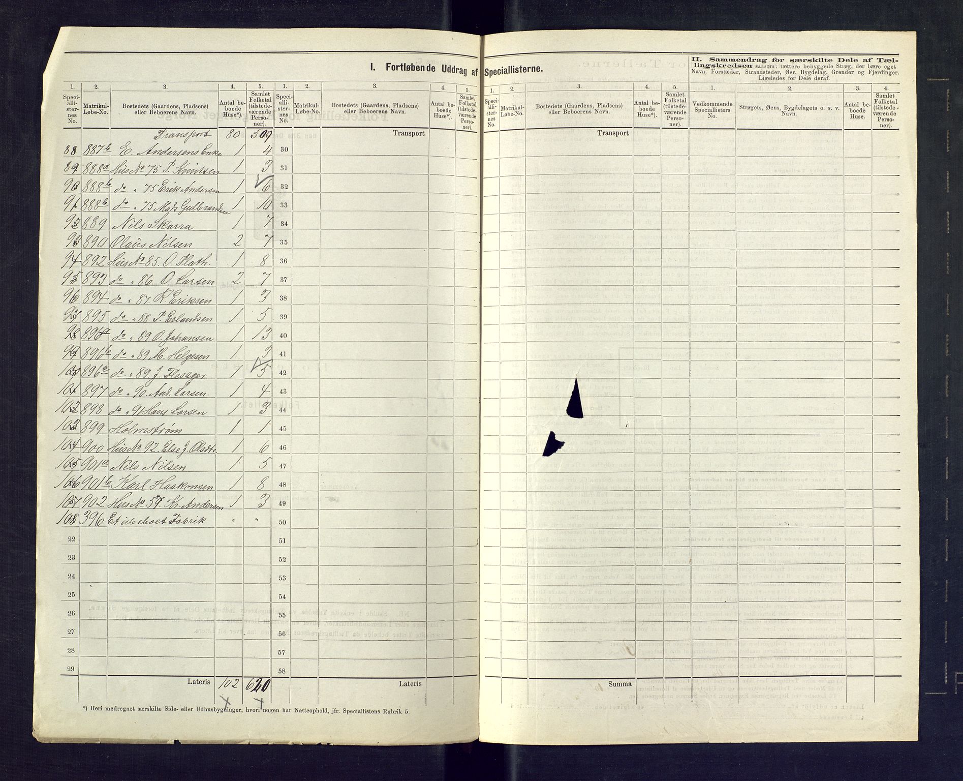 SAKO, 1875 census for 0624P Eiker, 1875, p. 81