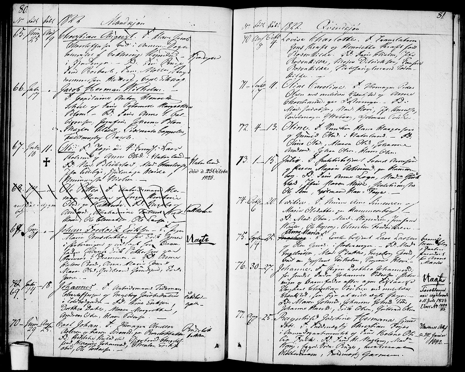 Garnisonsmenigheten Kirkebøker, SAO/A-10846/F/Fa/L0004: Parish register (official) no. 4, 1820-1828, p. 80-81