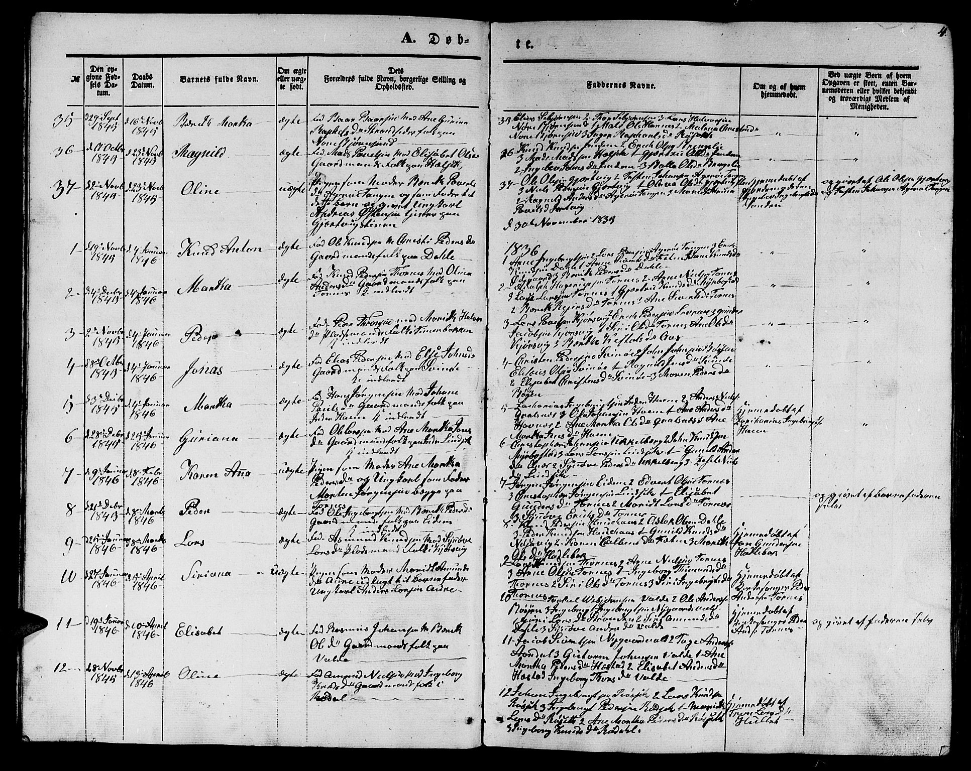 Ministerialprotokoller, klokkerbøker og fødselsregistre - Møre og Romsdal, SAT/A-1454/565/L0753: Parish register (copy) no. 565C02, 1845-1870, p. 4