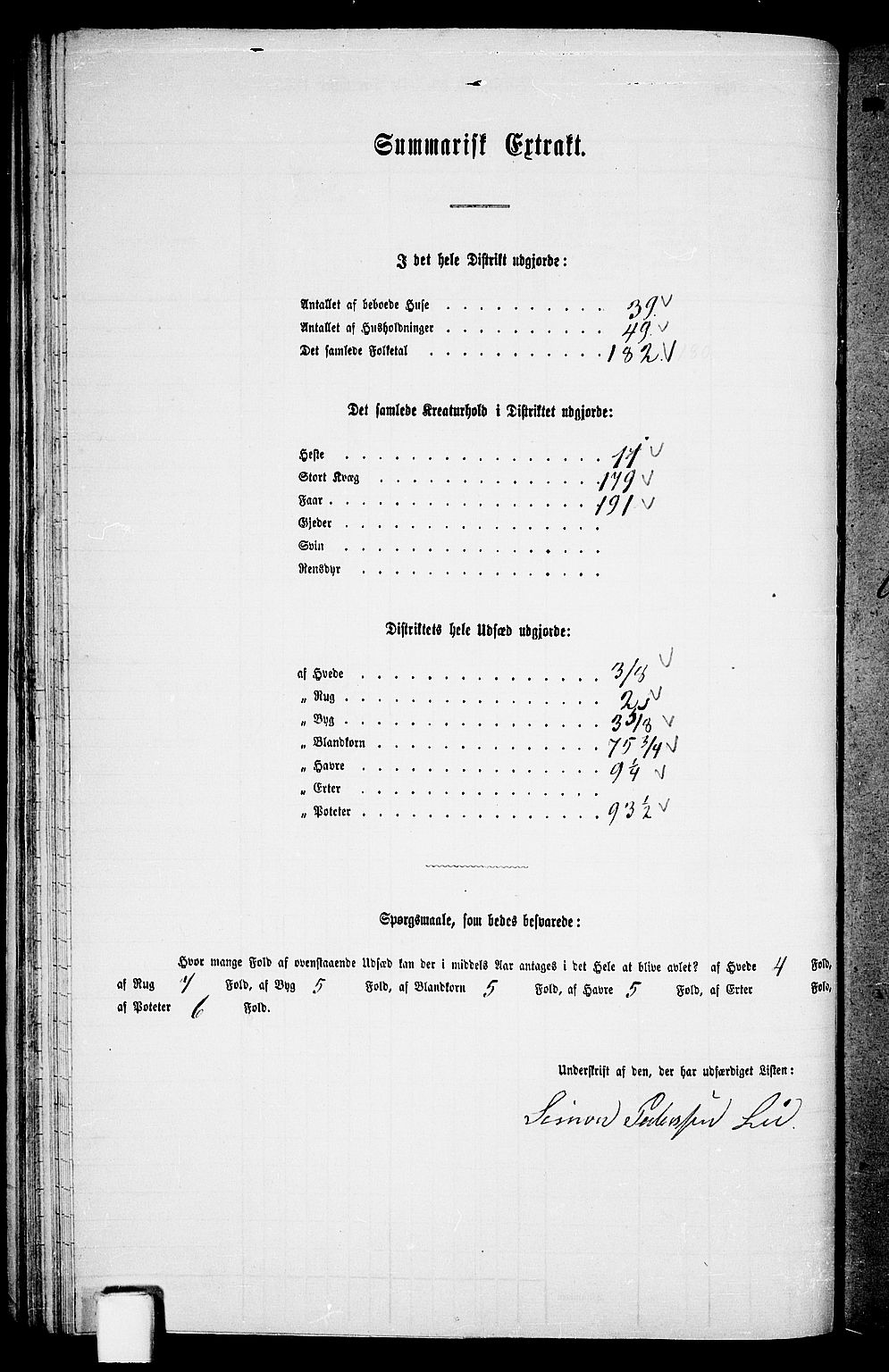 RA, 1865 census for Holum, 1865, p. 48