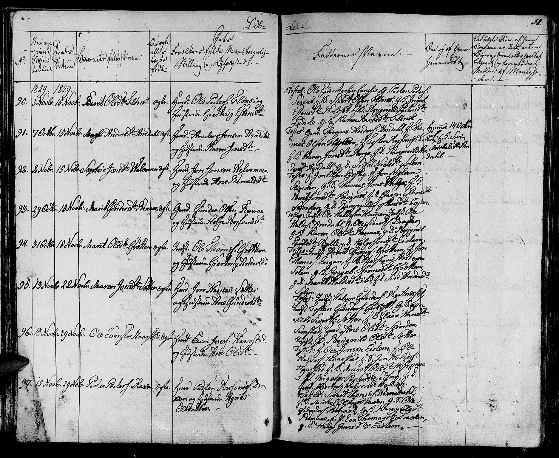 Ministerialprotokoller, klokkerbøker og fødselsregistre - Sør-Trøndelag, AV/SAT-A-1456/695/L1143: Parish register (official) no. 695A05 /1, 1824-1842, p. 51