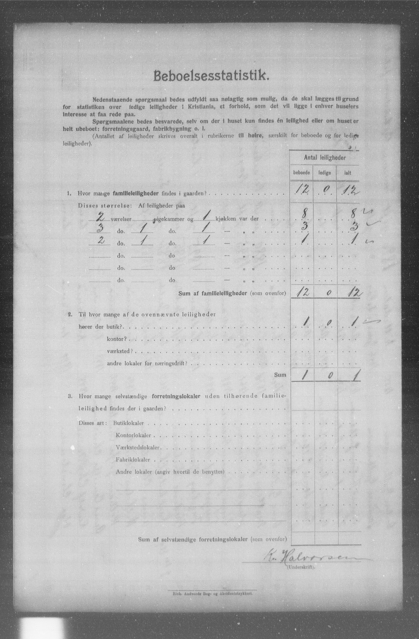 OBA, Municipal Census 1904 for Kristiania, 1904, p. 6195