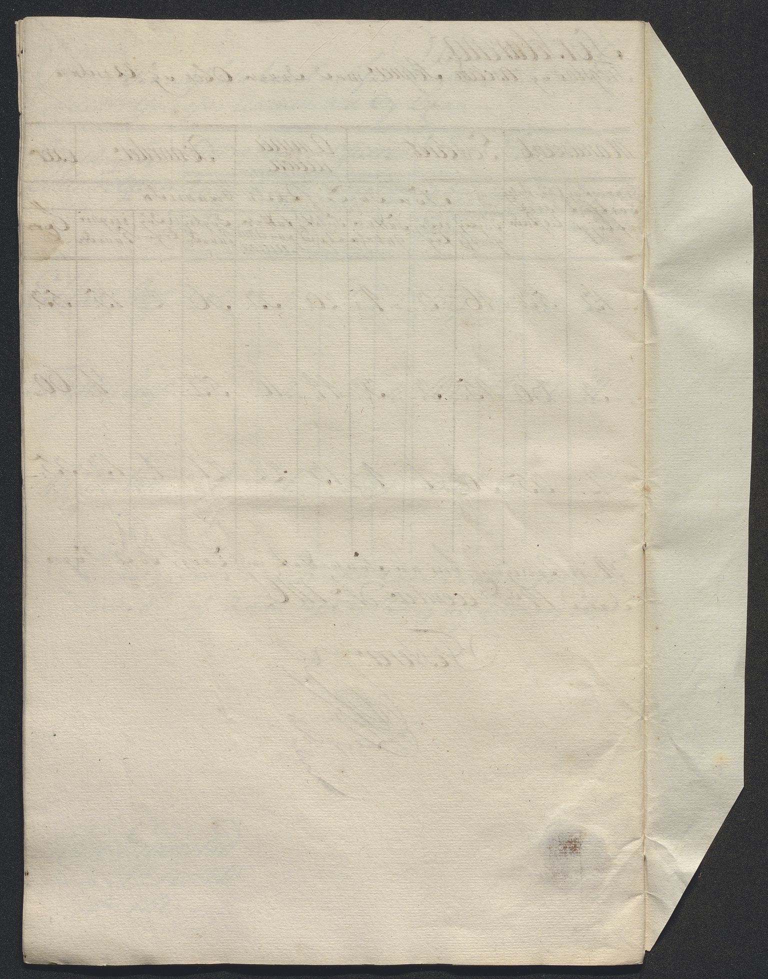 Kristiania stiftamt, AV/SAO-A-10386/E/Ed/Ede/L0005: Fogder, 1716, p. 121