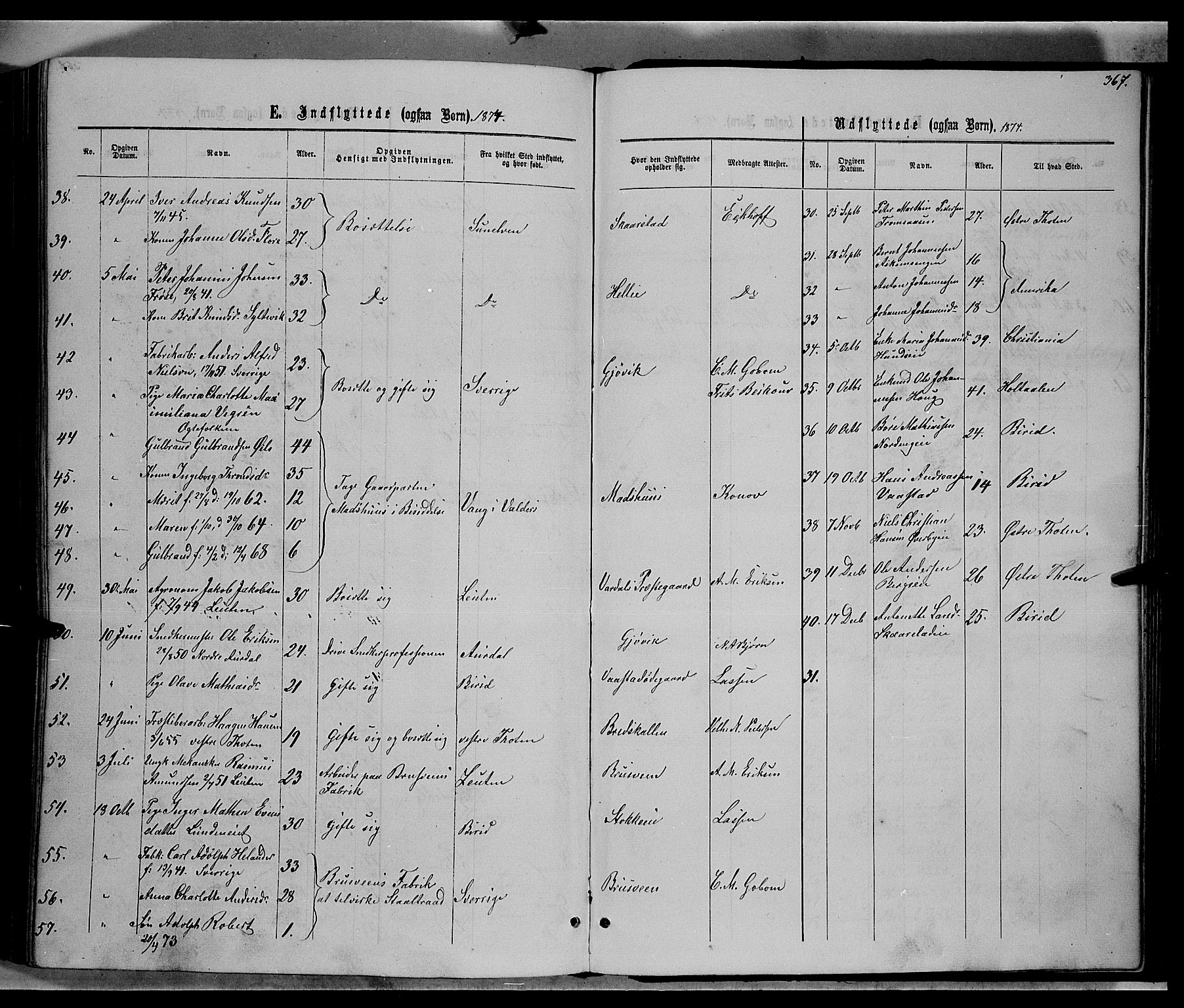 Vardal prestekontor, SAH/PREST-100/H/Ha/Hab/L0006: Parish register (copy) no. 6, 1869-1881, p. 367