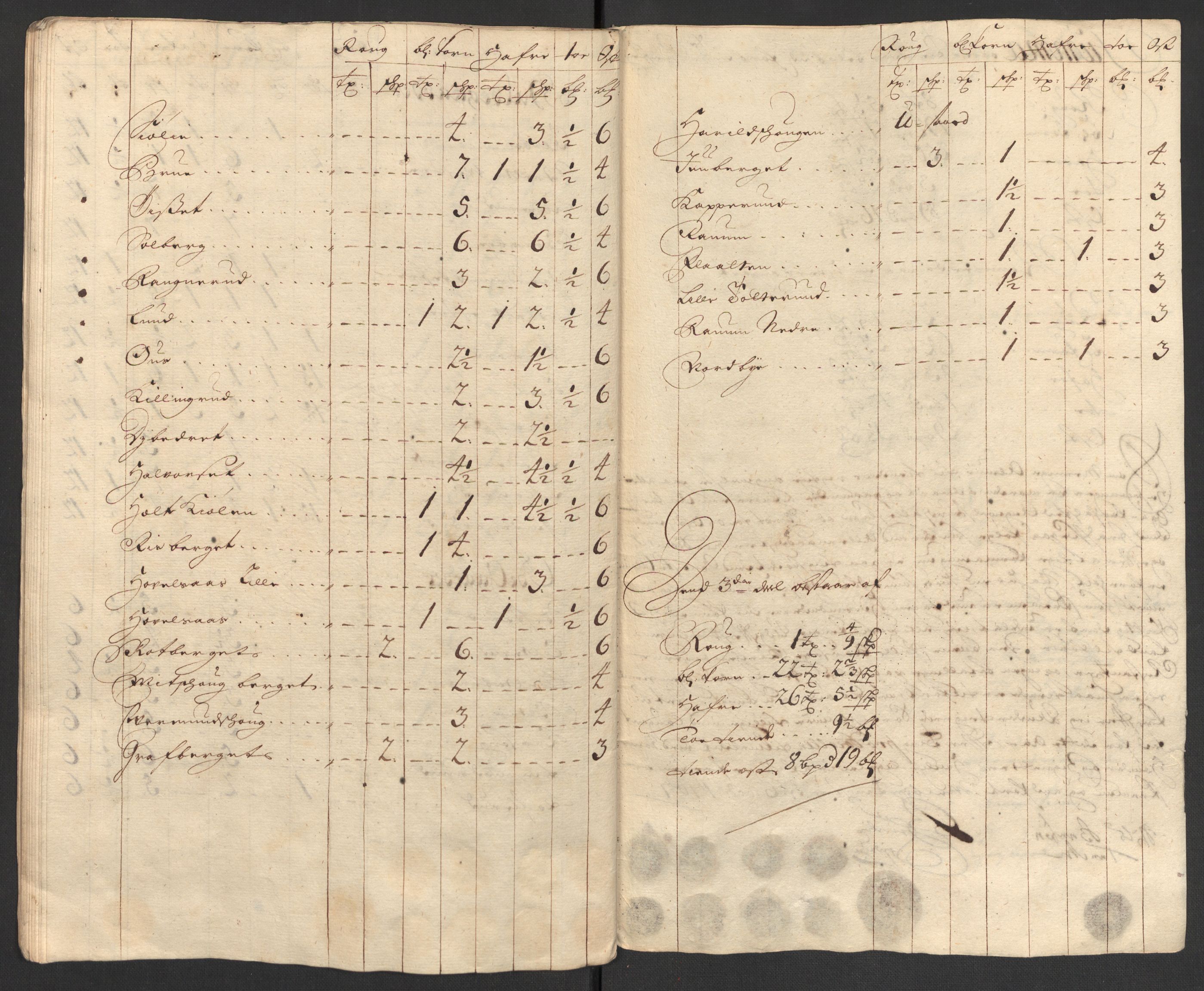 Rentekammeret inntil 1814, Reviderte regnskaper, Fogderegnskap, RA/EA-4092/R13/L0844: Fogderegnskap Solør, Odal og Østerdal, 1707, p. 165