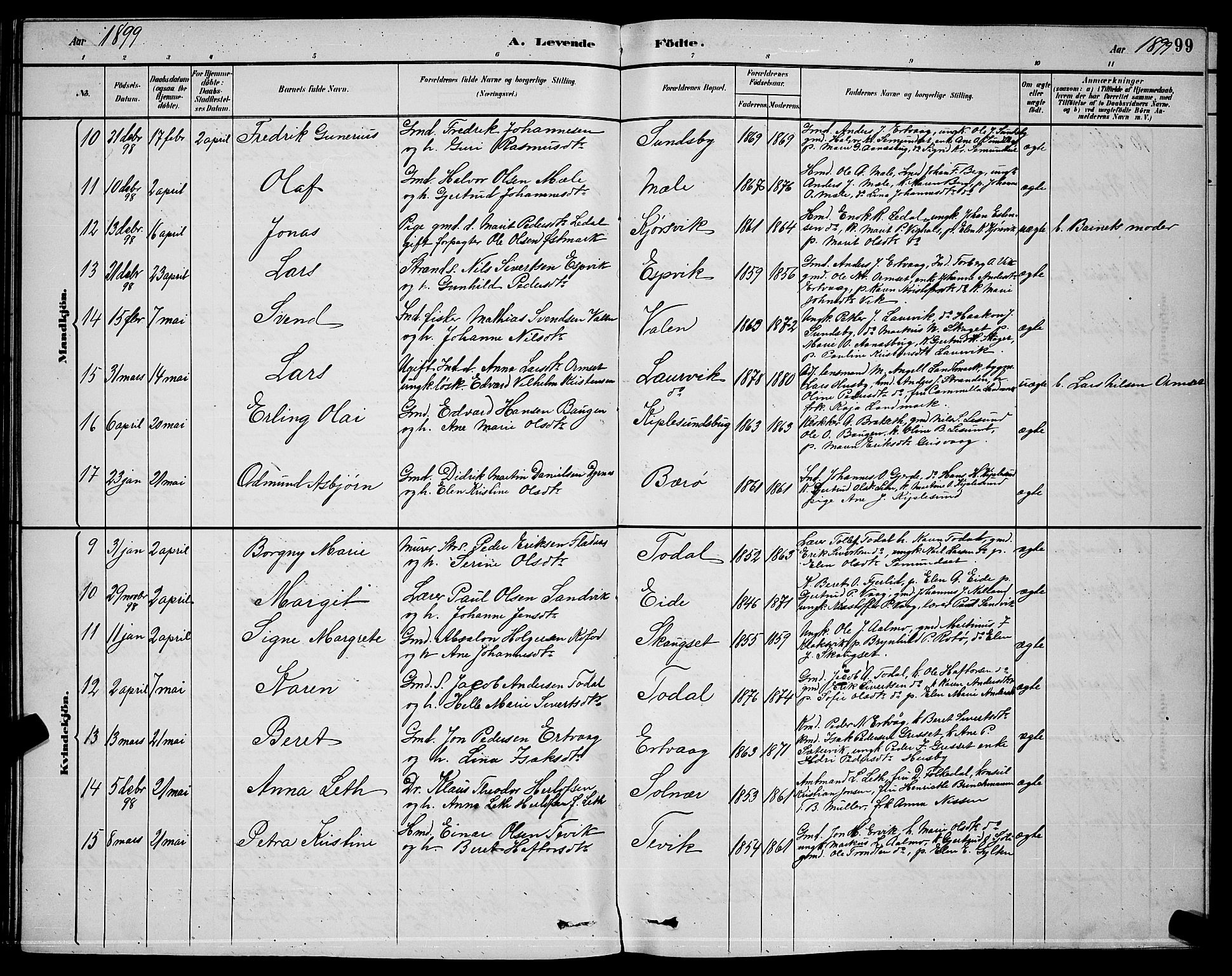 Ministerialprotokoller, klokkerbøker og fødselsregistre - Møre og Romsdal, AV/SAT-A-1454/578/L0909: Parish register (copy) no. 578C02, 1882-1900, p. 99