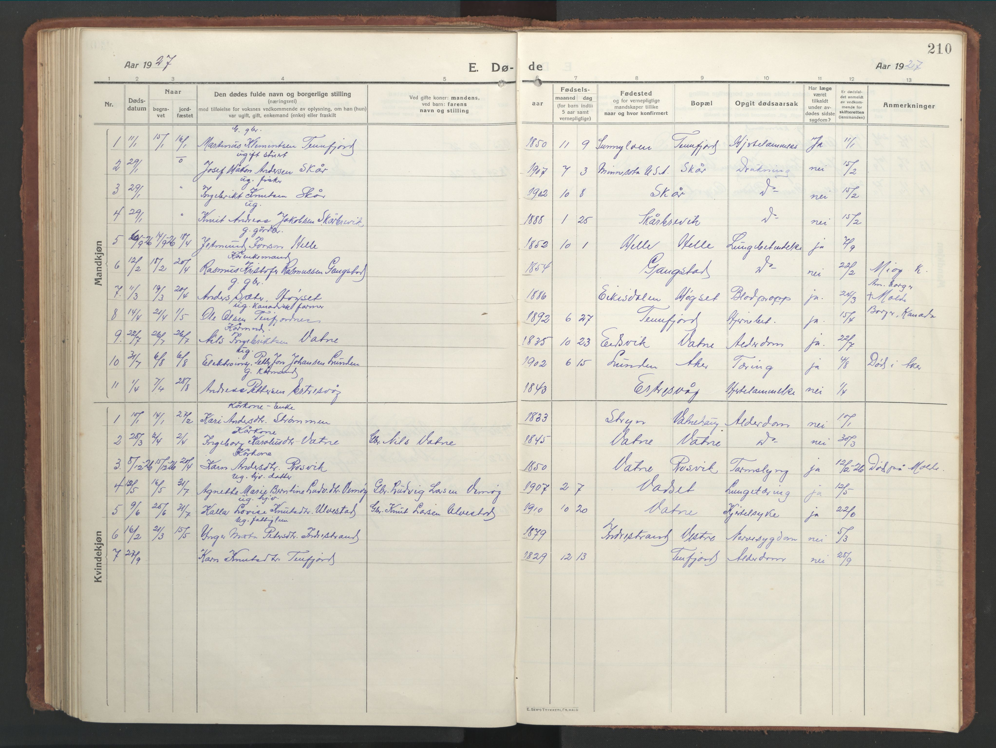 Ministerialprotokoller, klokkerbøker og fødselsregistre - Møre og Romsdal, SAT/A-1454/525/L0378: Parish register (copy) no. 525C04, 1915-1947, p. 210