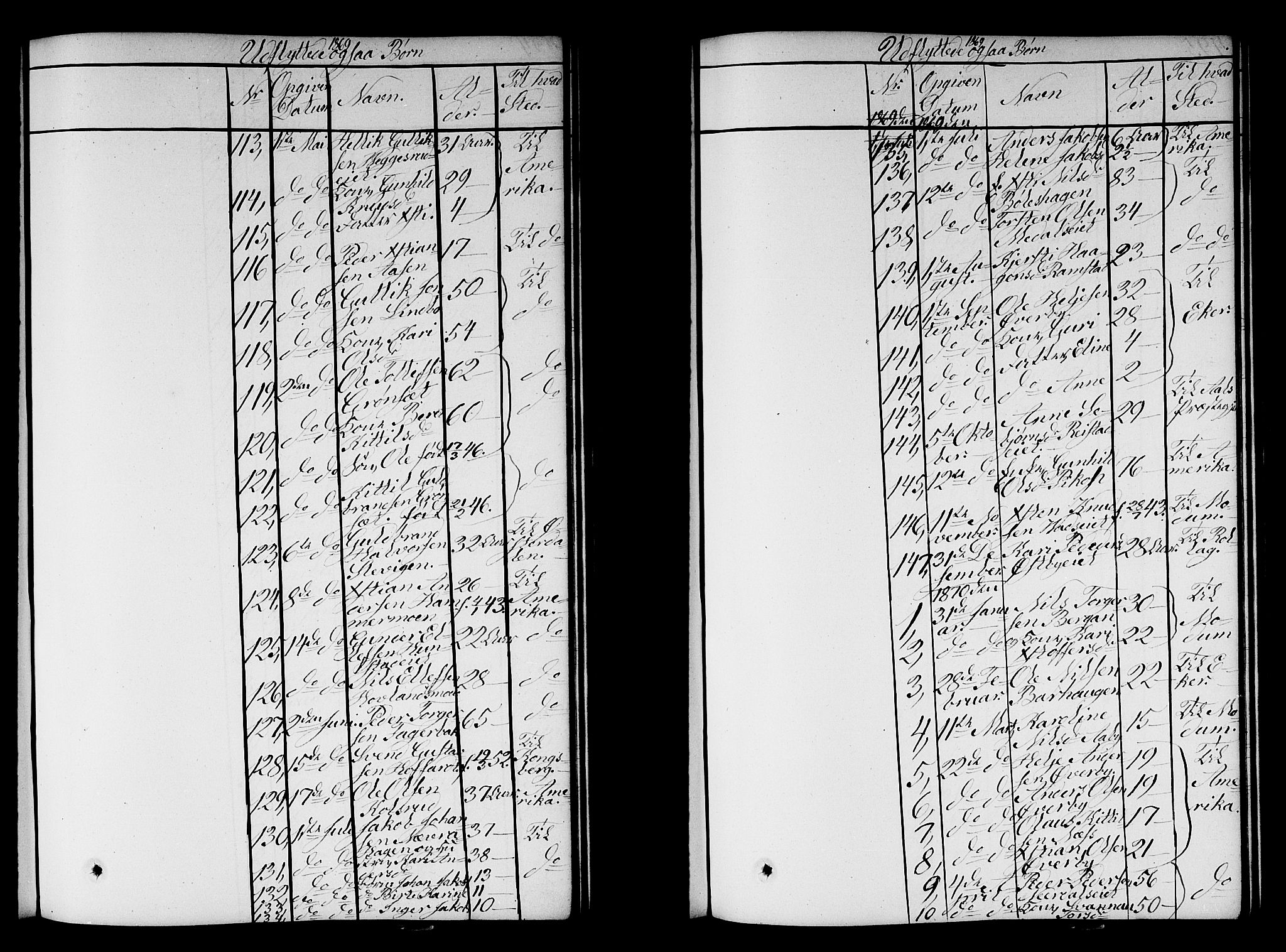 Sigdal kirkebøker, SAKO/A-245/G/Ga/L0003: Parish register (copy) no. I 3, 1857-1878