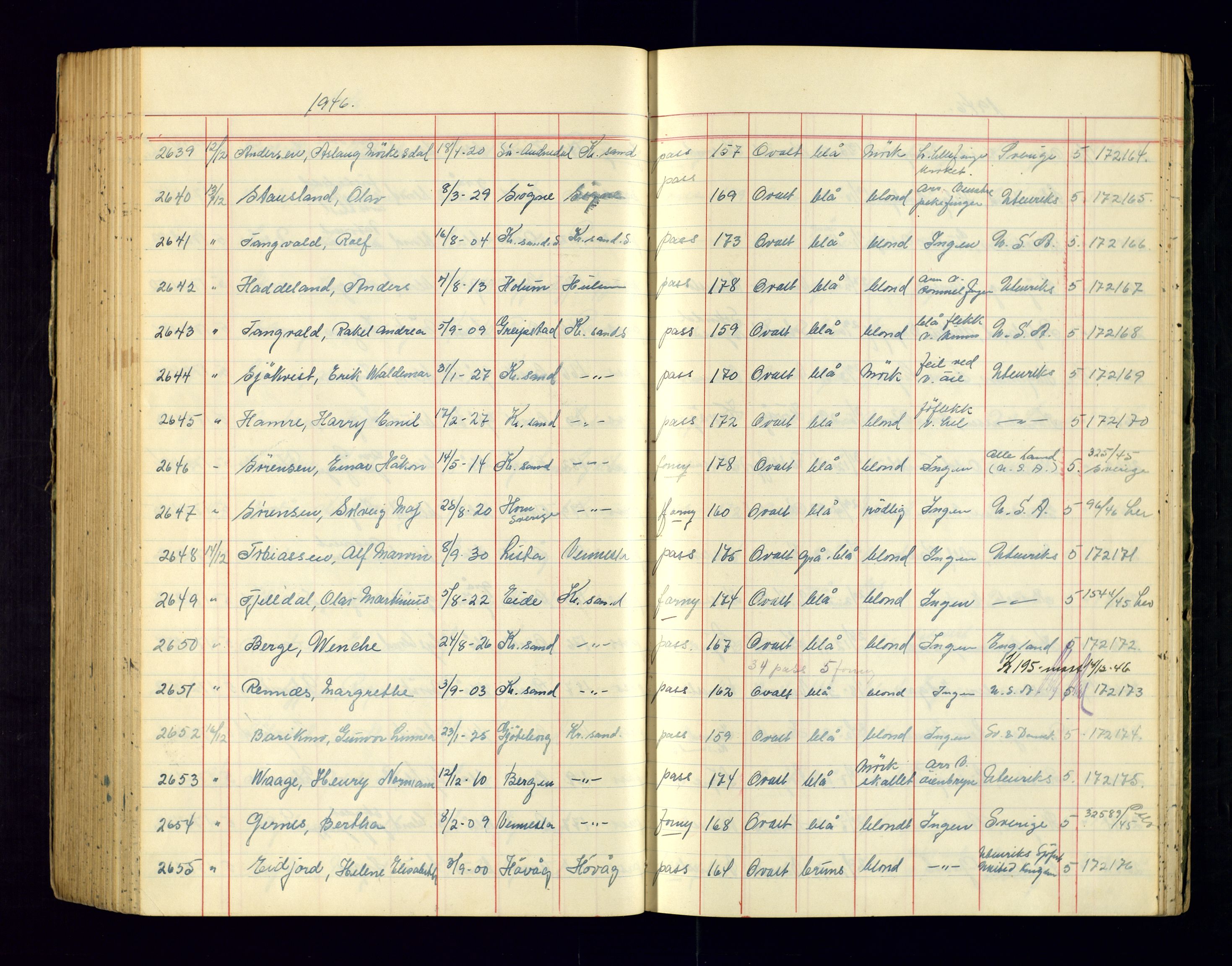 Kristiansand politikammer - 2, AV/SAK-1243-0009/K/Ka/Kaa/L0609: Passprotokoll, liste med løpenumre, 1945-1947, p. 225