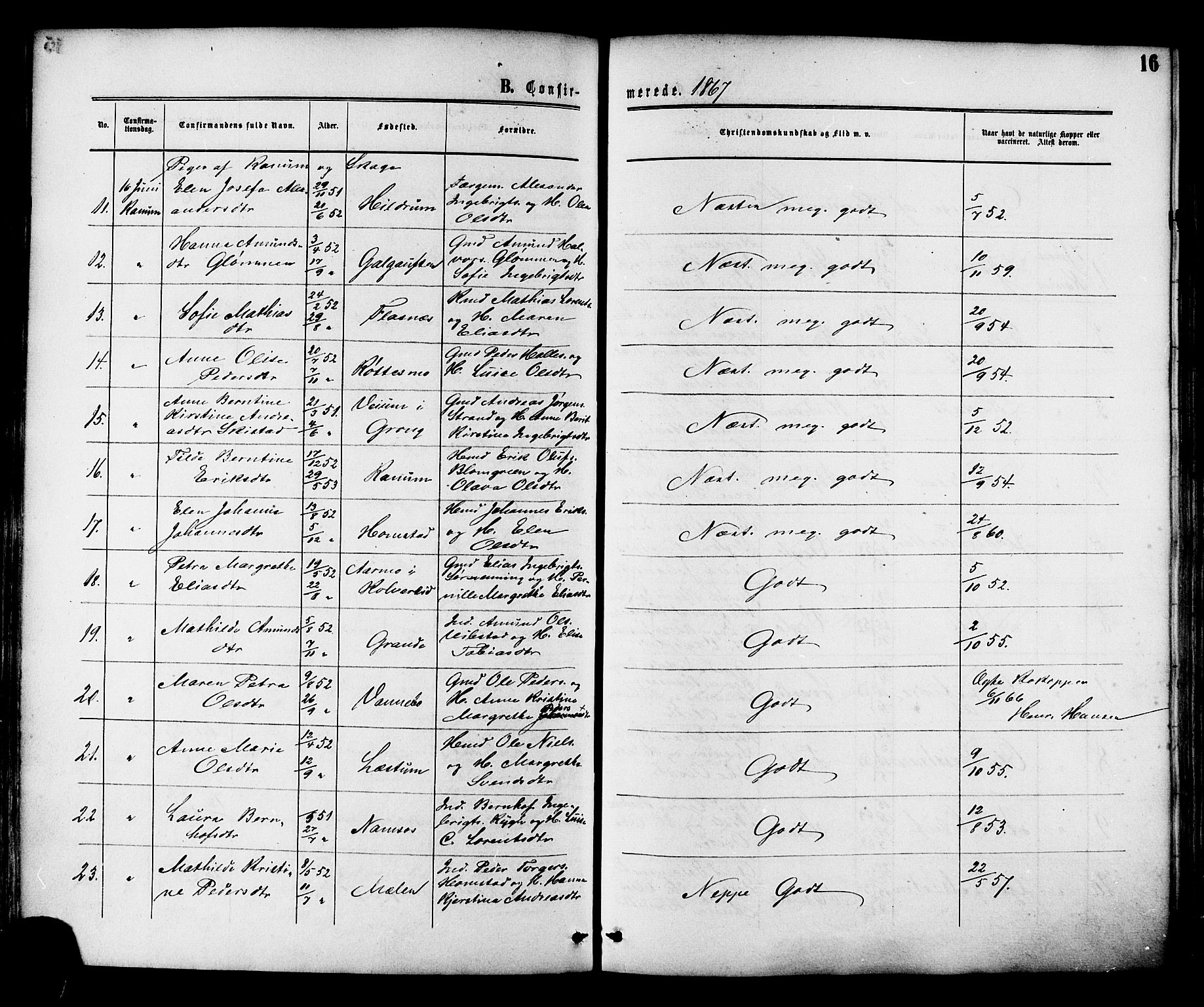 Ministerialprotokoller, klokkerbøker og fødselsregistre - Nord-Trøndelag, AV/SAT-A-1458/764/L0553: Parish register (official) no. 764A08, 1858-1880, p. 16