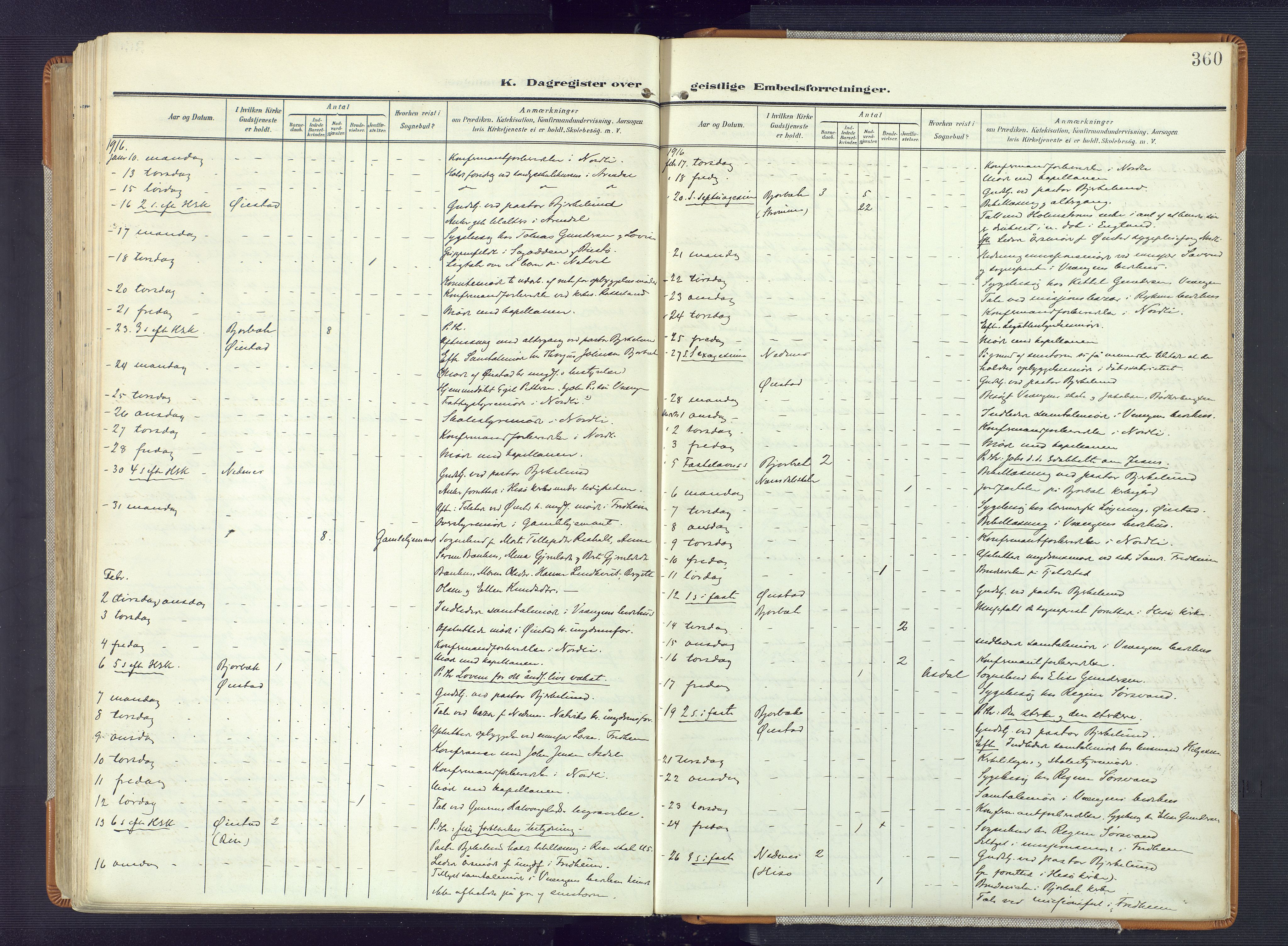 Øyestad sokneprestkontor, AV/SAK-1111-0049/F/Fa/L0019: Parish register (official) no. A 19, 1908-1922, p. 360