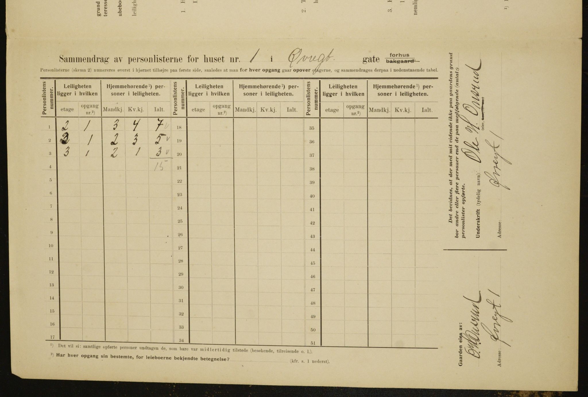 OBA, Municipal Census 1910 for Kristiania, 1910, p. 123018