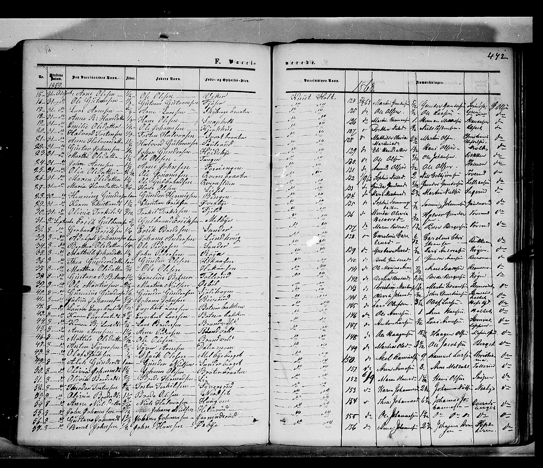 Grue prestekontor, AV/SAH-PREST-036/H/Ha/Haa/L0009: Parish register (official) no. 9, 1859-1863, p. 442