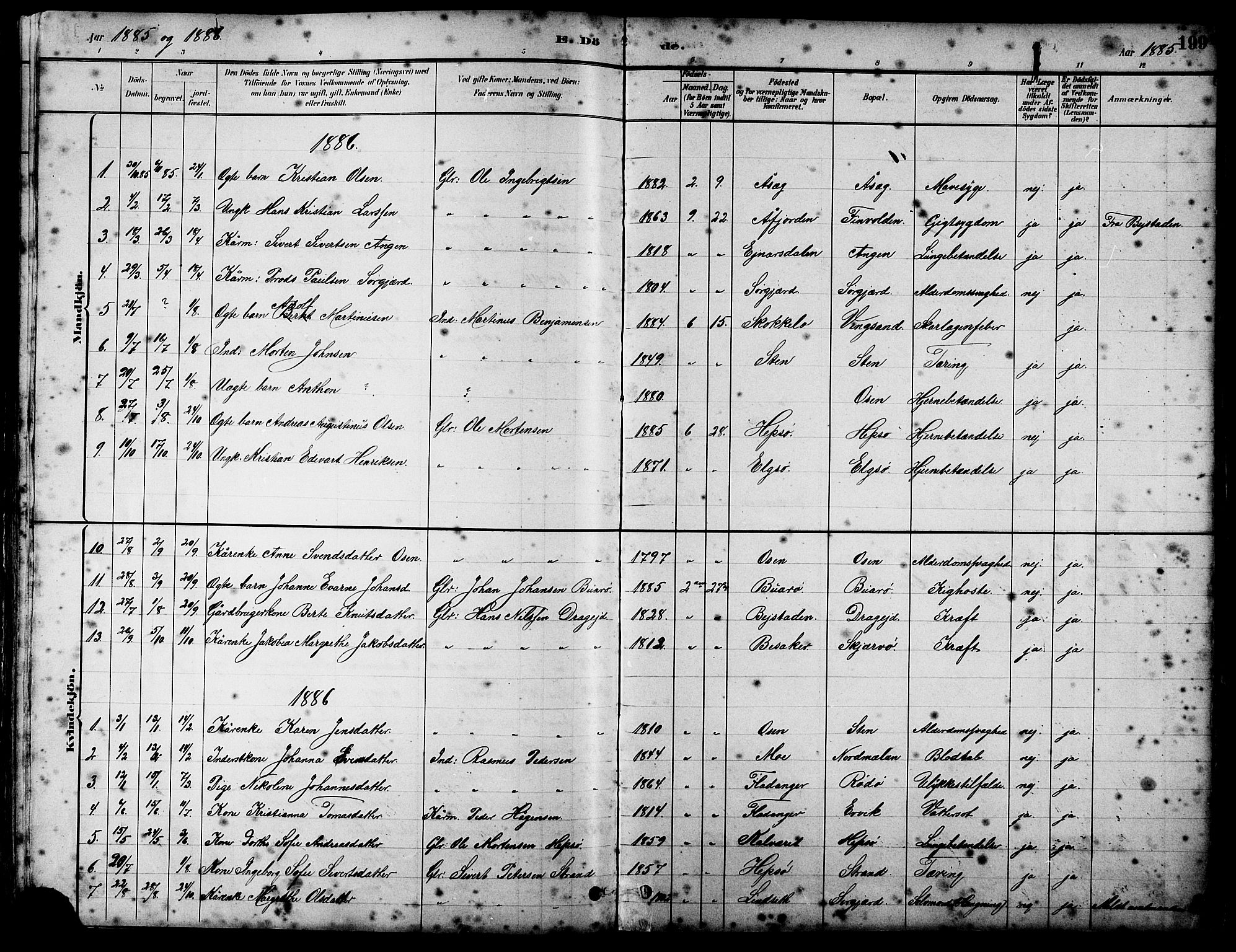Ministerialprotokoller, klokkerbøker og fødselsregistre - Sør-Trøndelag, SAT/A-1456/658/L0726: Parish register (copy) no. 658C02, 1883-1908, p. 199
