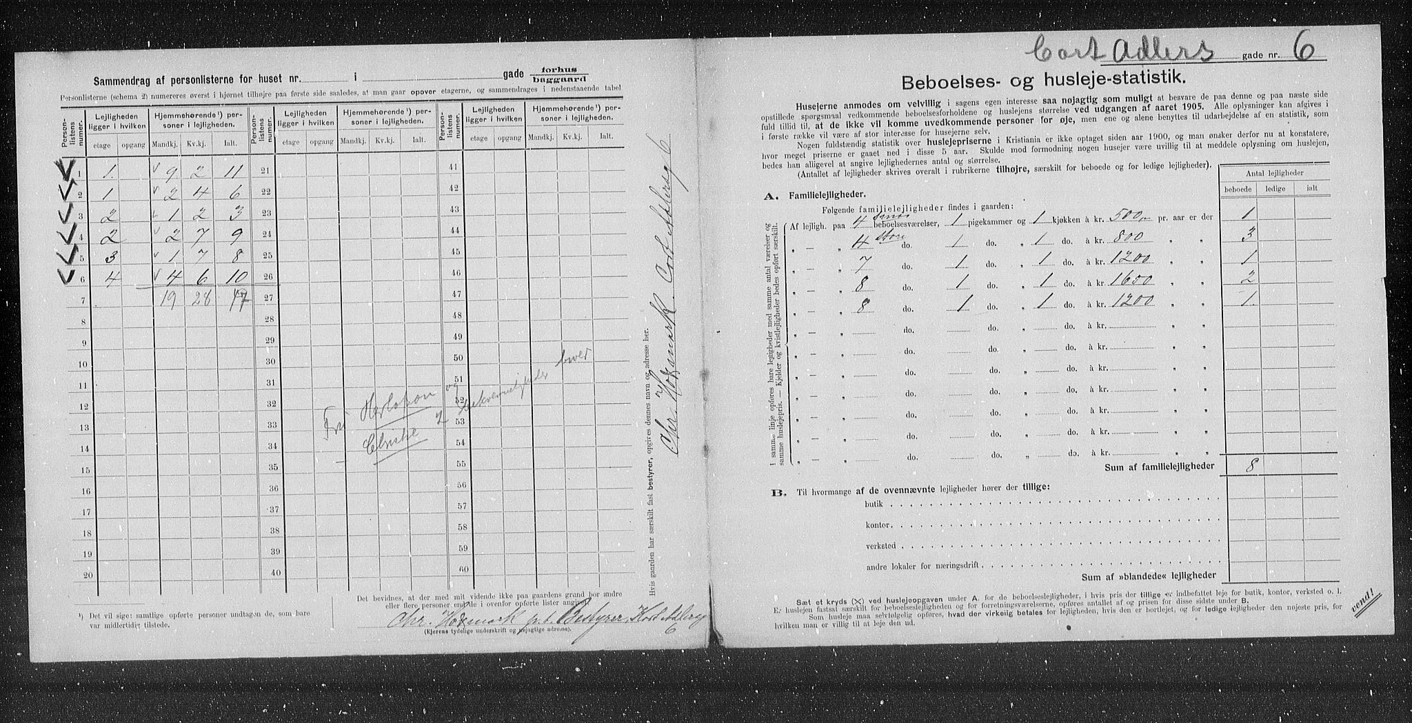 OBA, Municipal Census 1905 for Kristiania, 1905, p. 7268