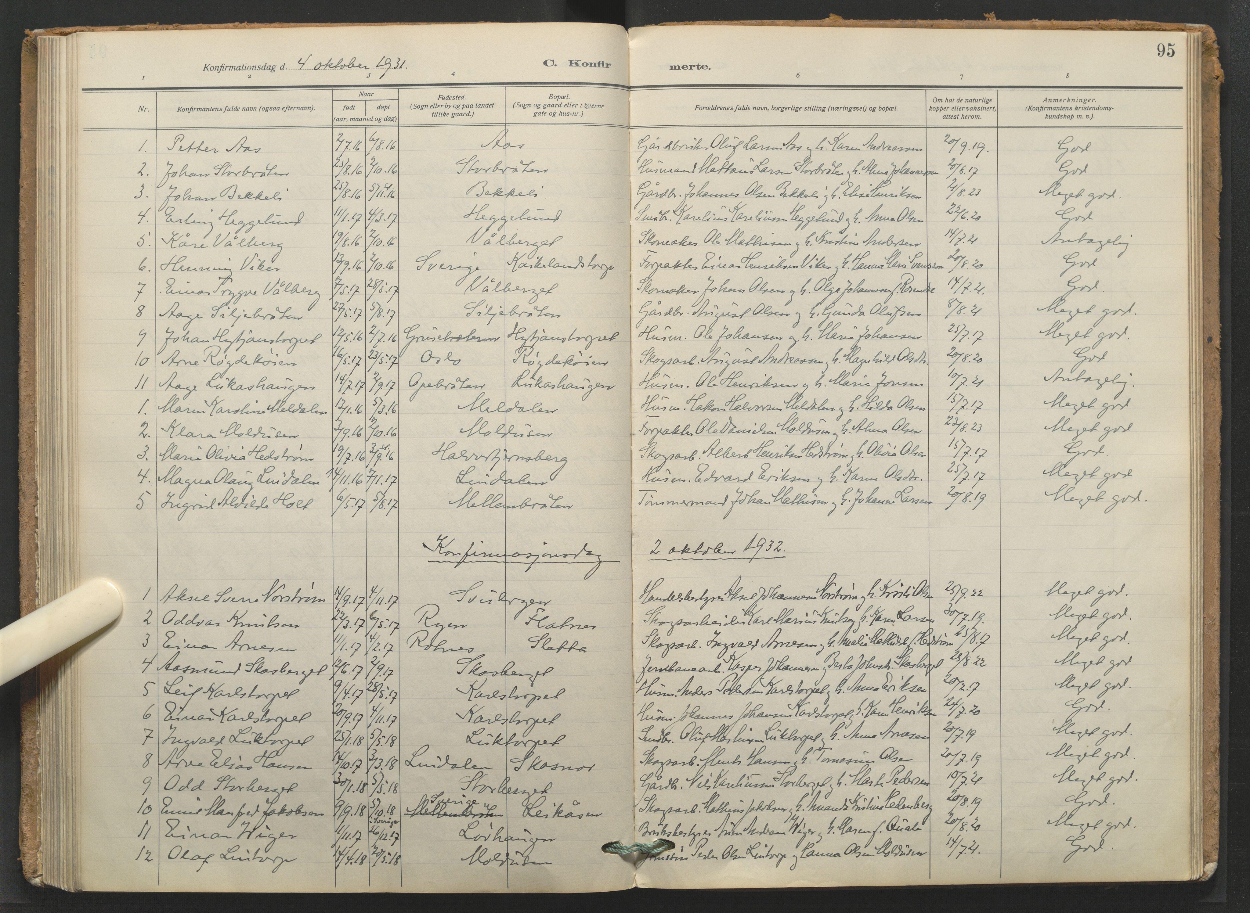 Grue prestekontor, AV/SAH-PREST-036/H/Ha/Haa/L0016: Parish register (official) no. 16, 1916-1947, p. 95