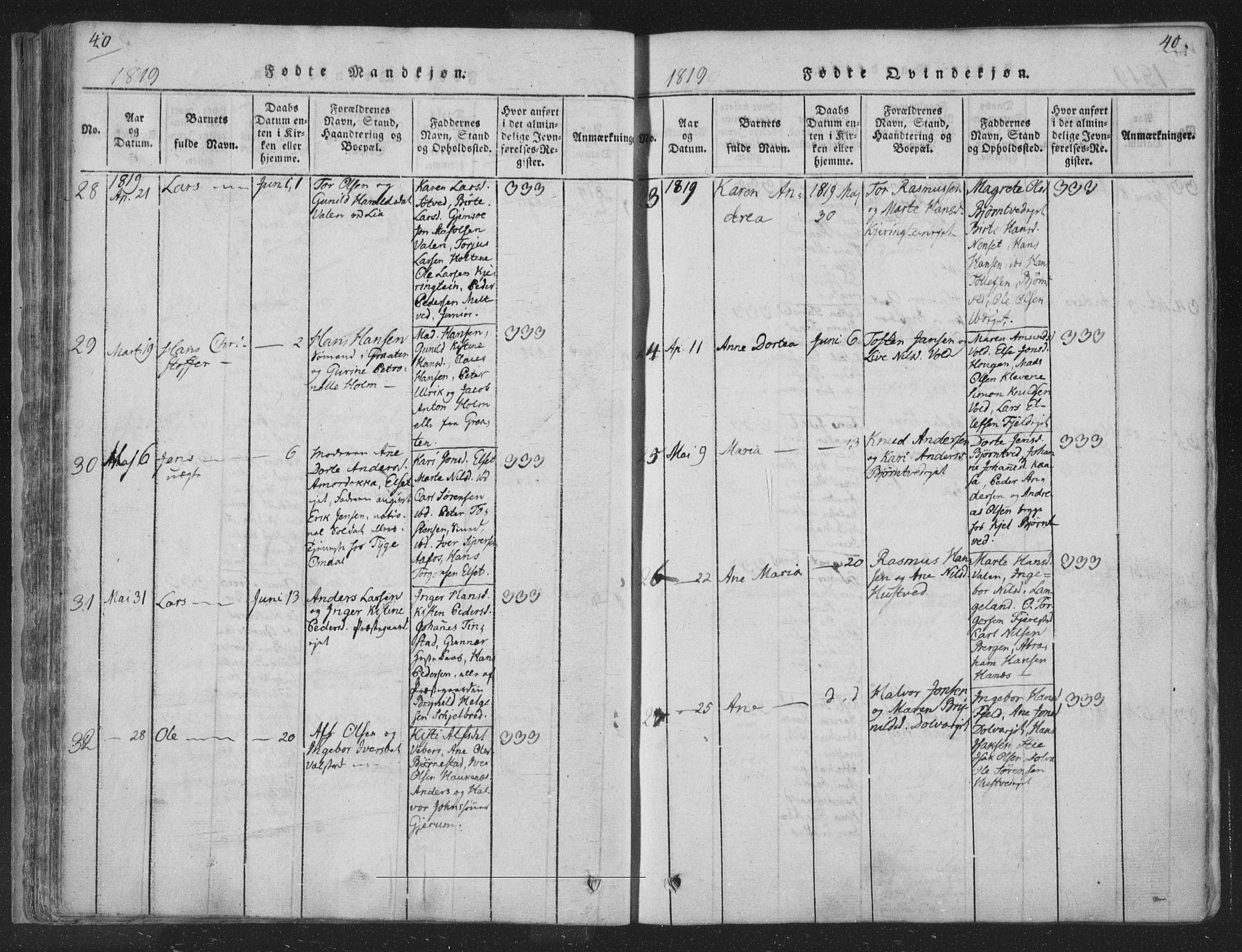 Solum kirkebøker, AV/SAKO-A-306/F/Fa/L0004: Parish register (official) no. I 4, 1814-1833, p. 40