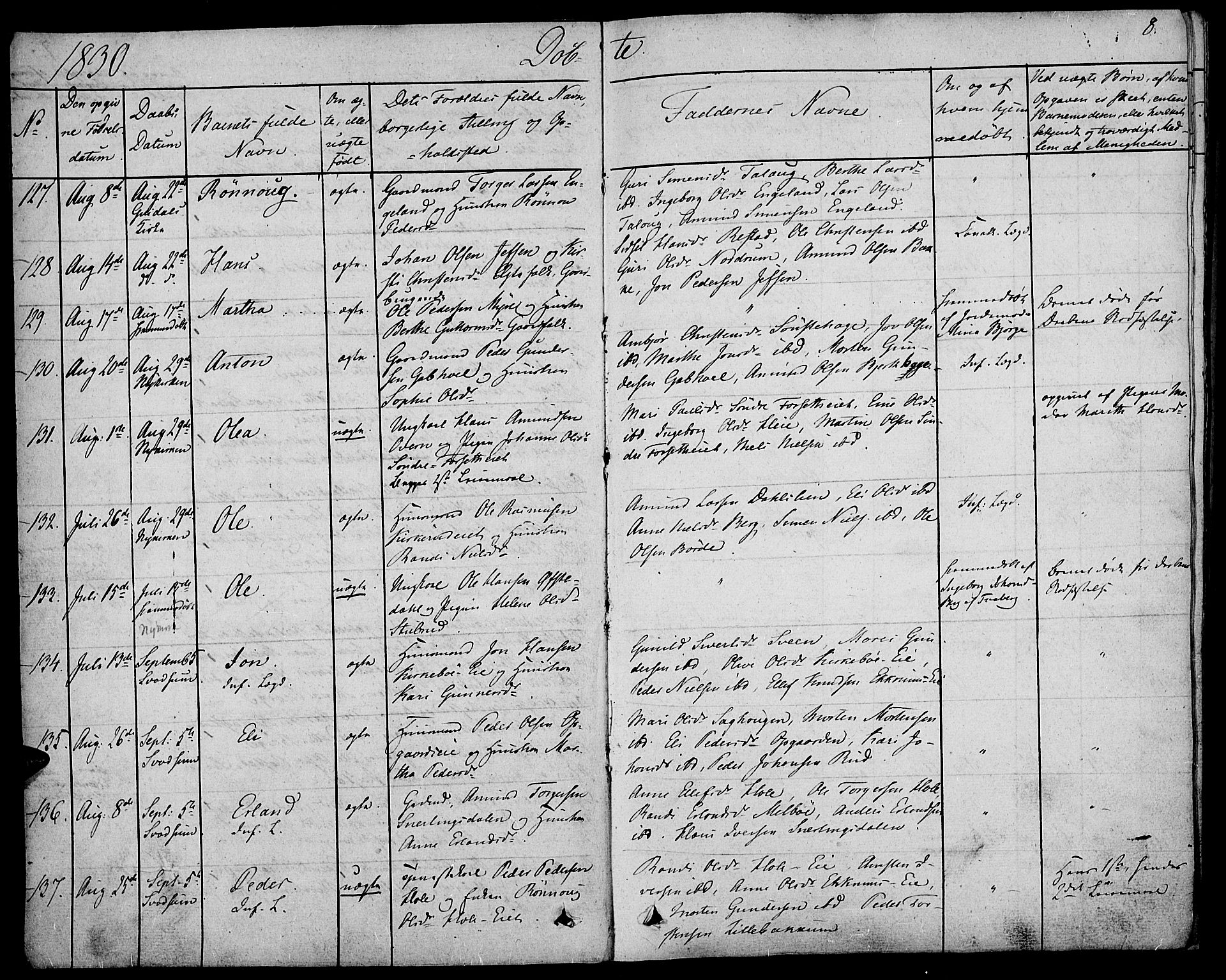 Gausdal prestekontor, AV/SAH-PREST-090/H/Ha/Haa/L0006: Parish register (official) no. 6, 1830-1839, p. 8