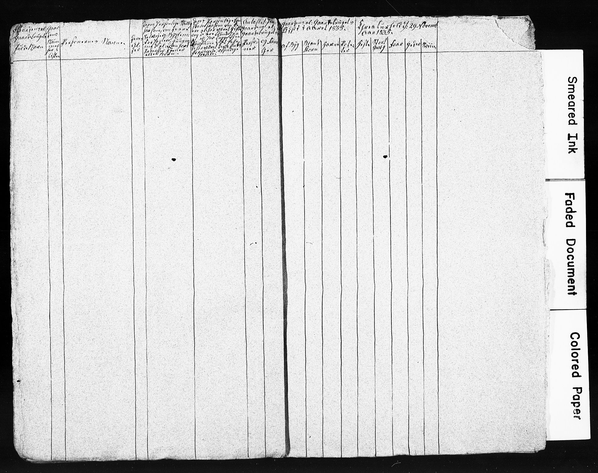 SAB, 1835 Census for 1221P Stord, 1835, p. 113