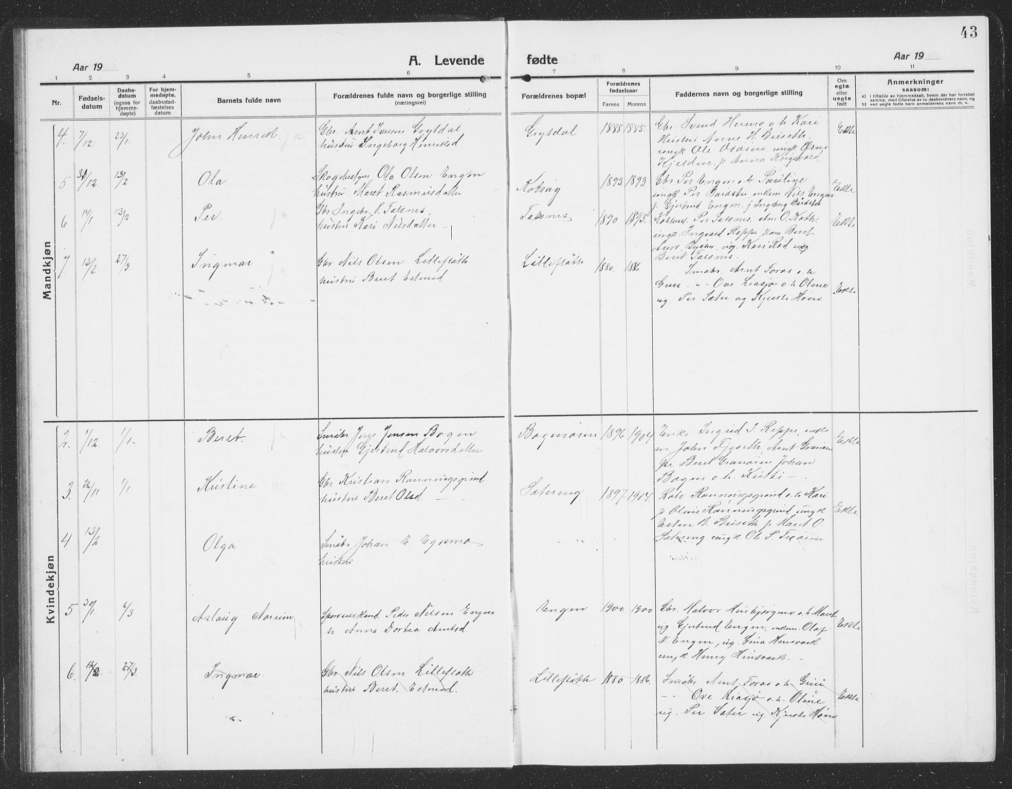 Ministerialprotokoller, klokkerbøker og fødselsregistre - Sør-Trøndelag, AV/SAT-A-1456/688/L1030: Parish register (copy) no. 688C05, 1916-1939, p. 43