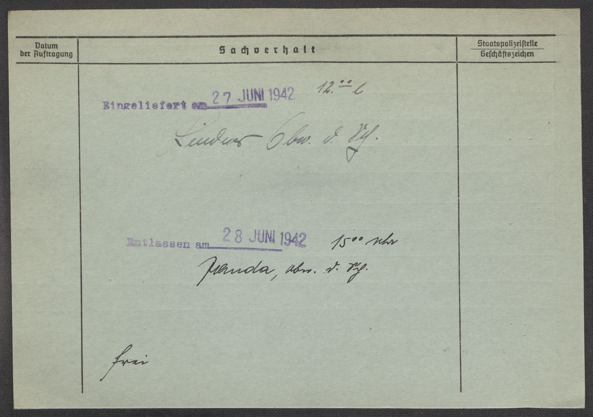 Befehlshaber der Sicherheitspolizei und des SD, AV/RA-RAFA-5969/E/Ea/Eaa/L0009: Register over norske fanger i Møllergata 19: Ru-Sy, 1940-1945, p. 1619