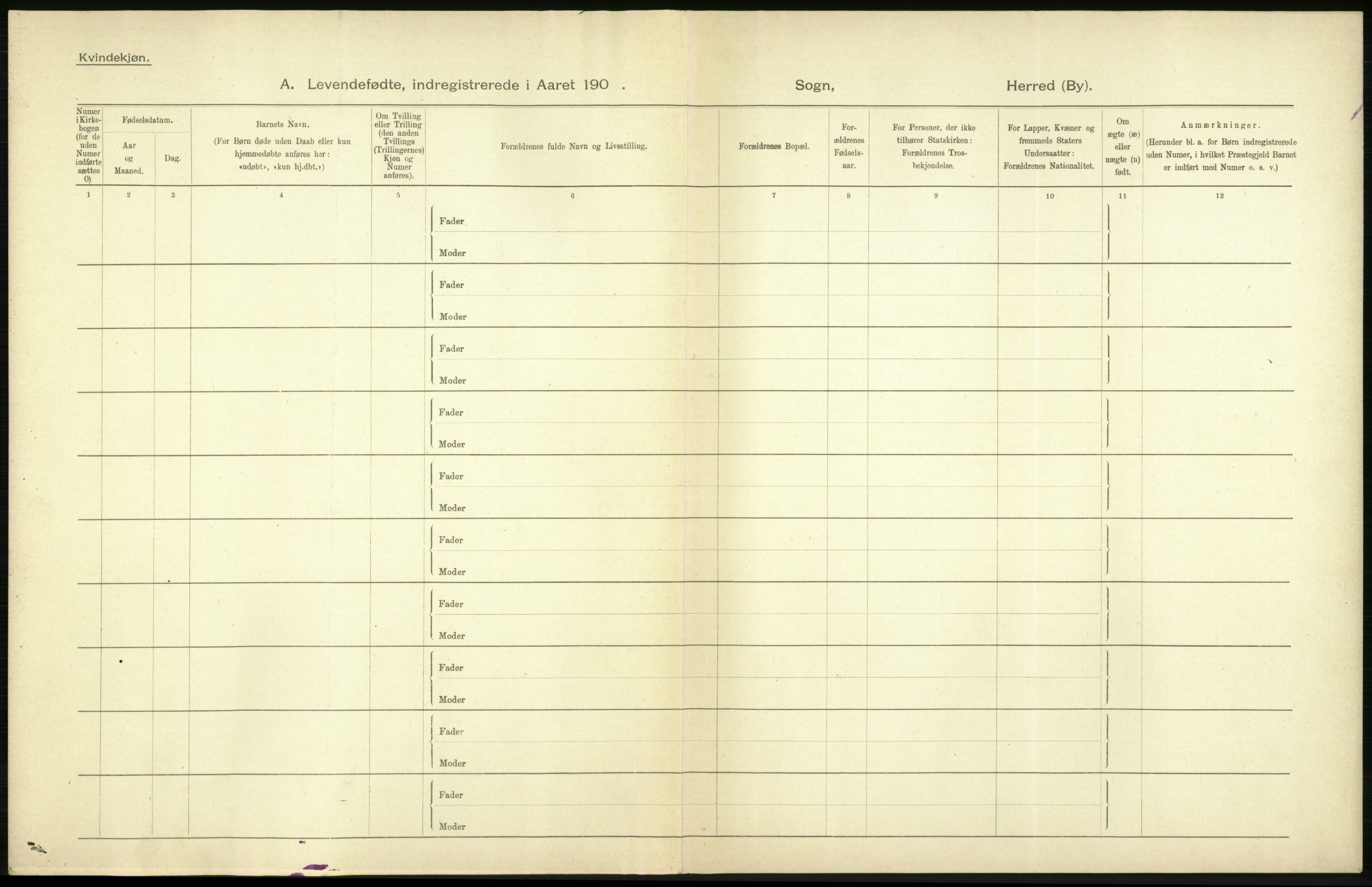 Statistisk sentralbyrå, Sosiodemografiske emner, Befolkning, AV/RA-S-2228/D/Df/Dfa/Dfaa/L0021: Tromsø amt: Fødte, gifte, døde., 1903, p. 270