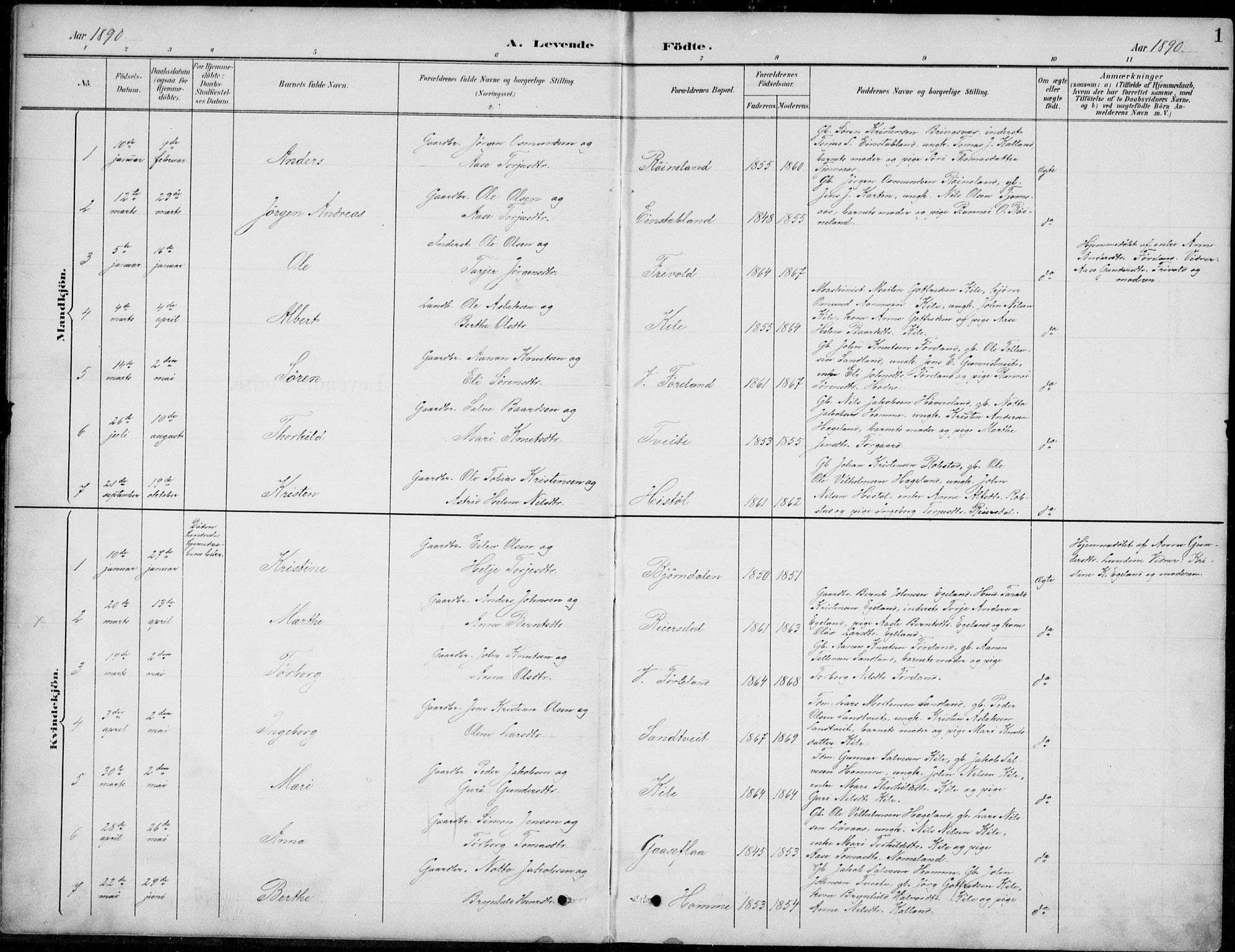 Vennesla sokneprestkontor, SAK/1111-0045/Fb/Fba/L0003: Parish register (copy) no. B 3, 1890-1919, p. 1